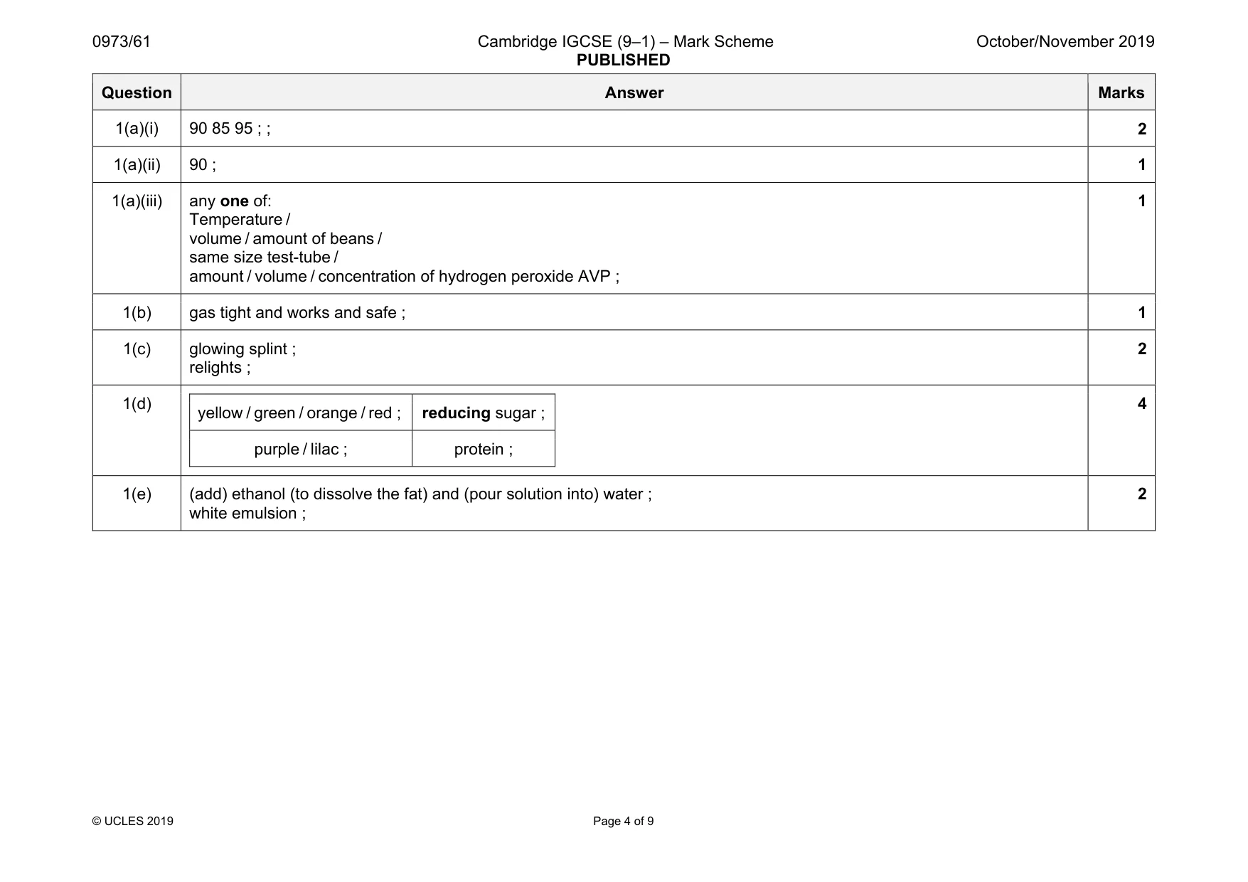 Mark scheme, page 4 of 9