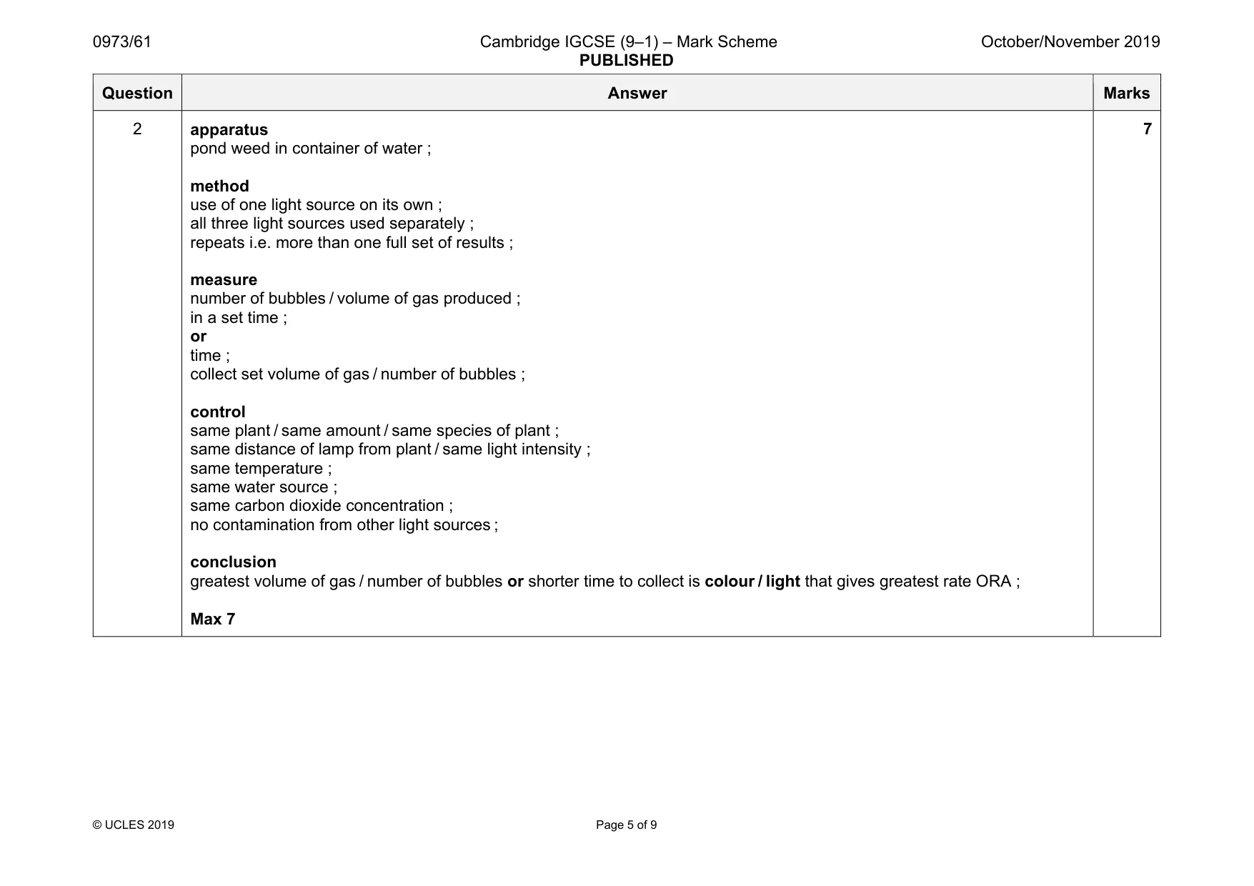 Mark scheme, page 5 of 9