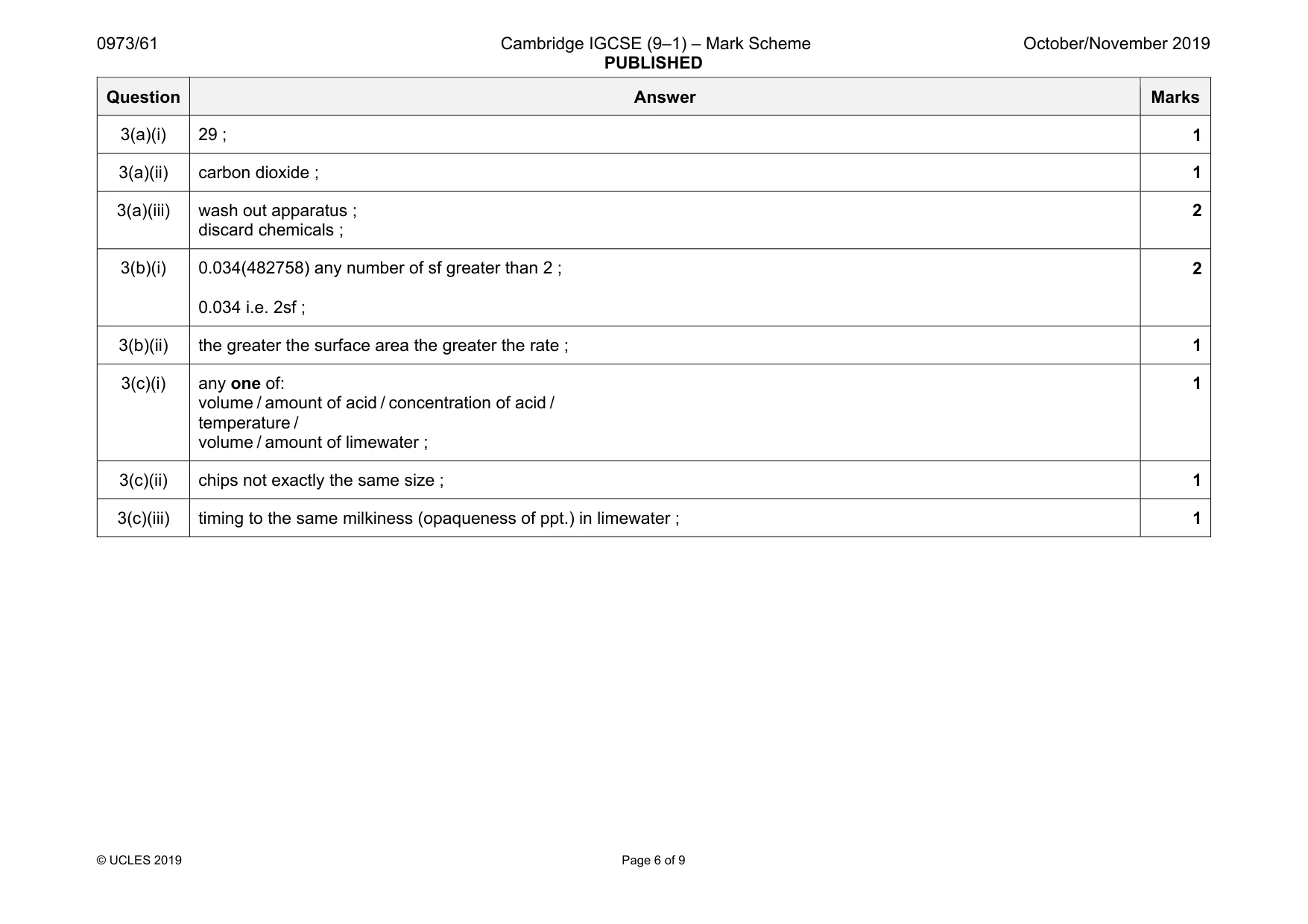 Mark scheme, page 6 of 9