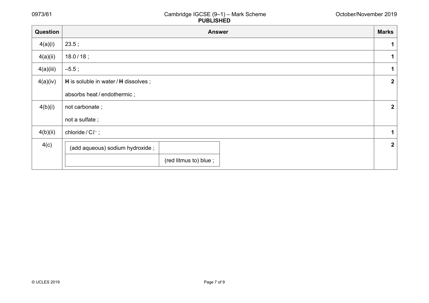 Mark scheme, page 7 of 9