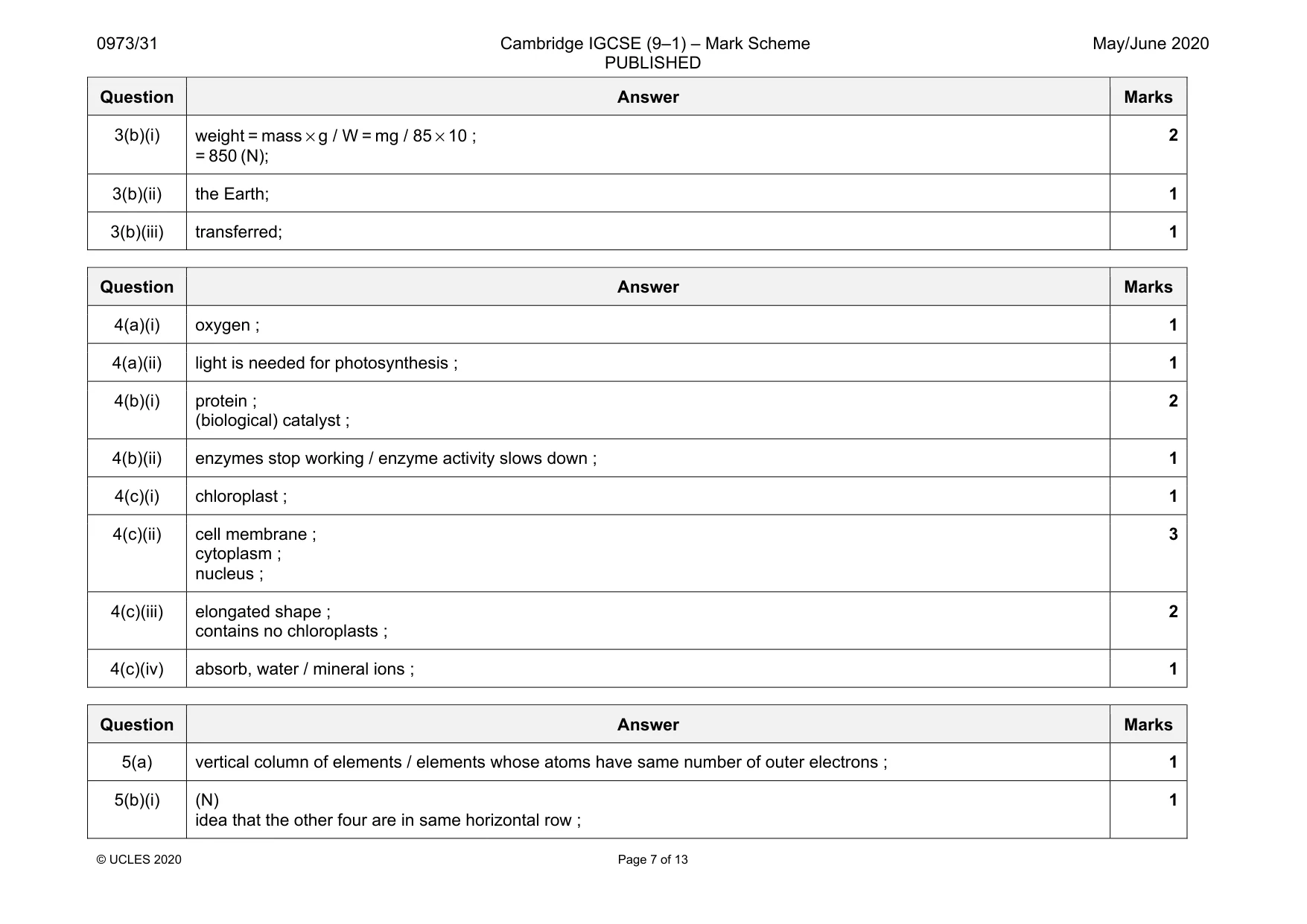 Mark scheme, page 7 of 13