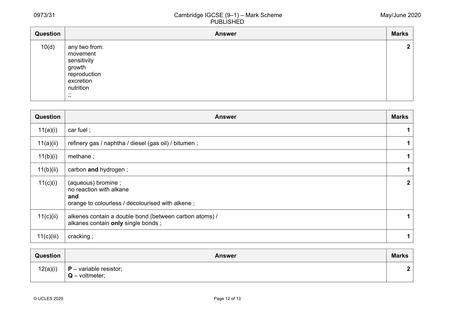 Mark scheme, page 12 of 13