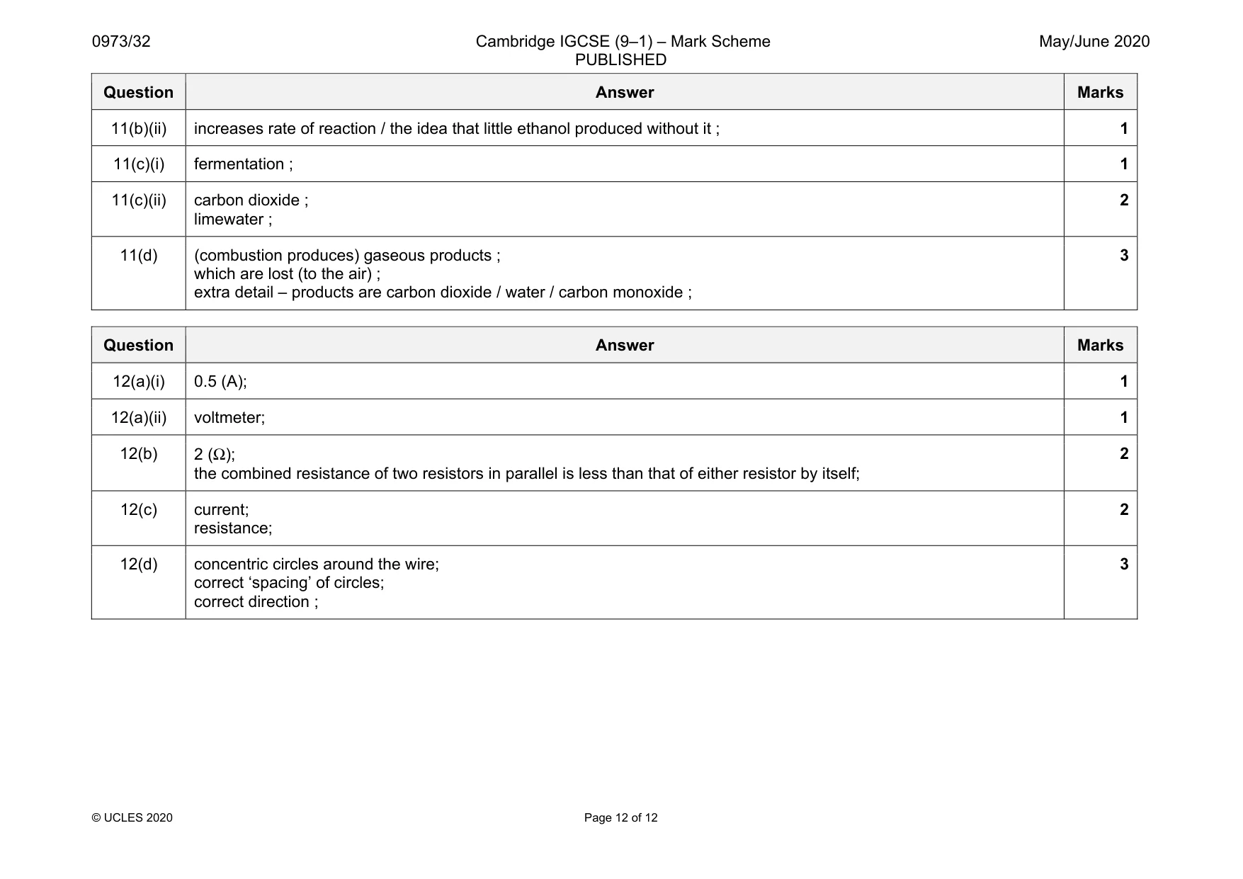 Mark scheme, page 12 of 12