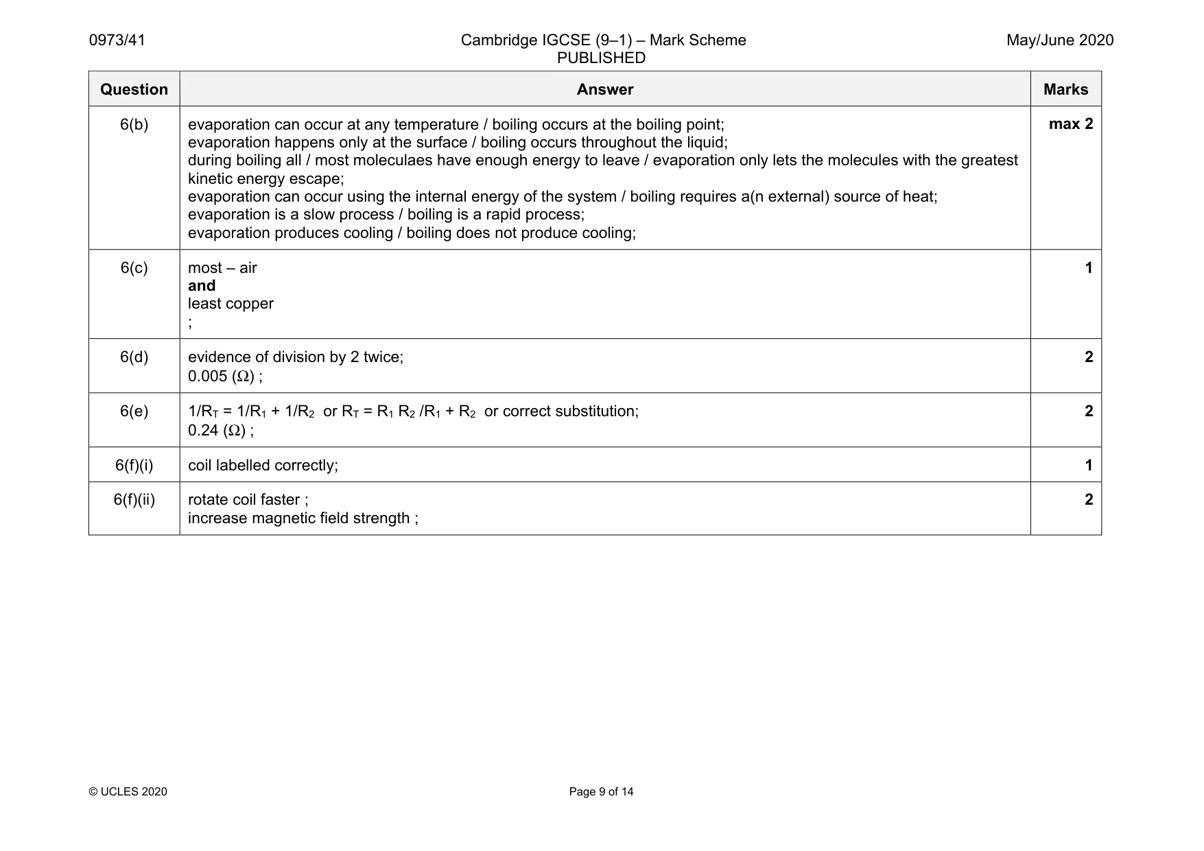 Mark scheme, page 9 of 14
