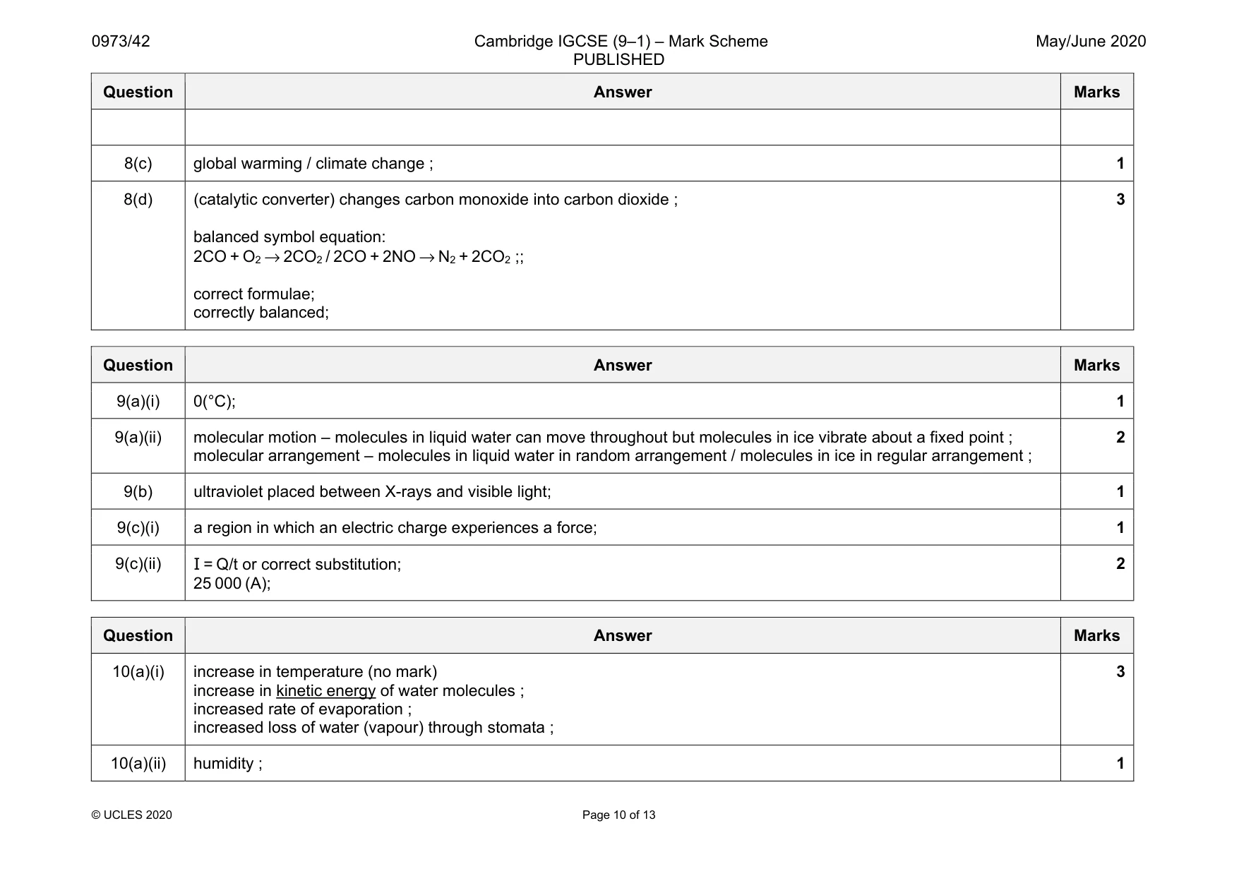 Mark scheme, page 10 of 13