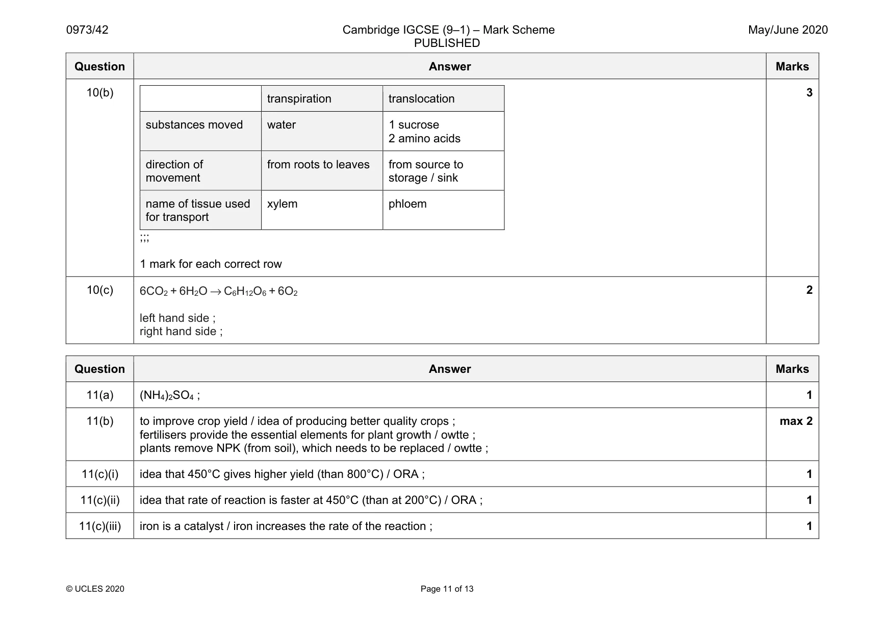 Mark scheme, page 11 of 13