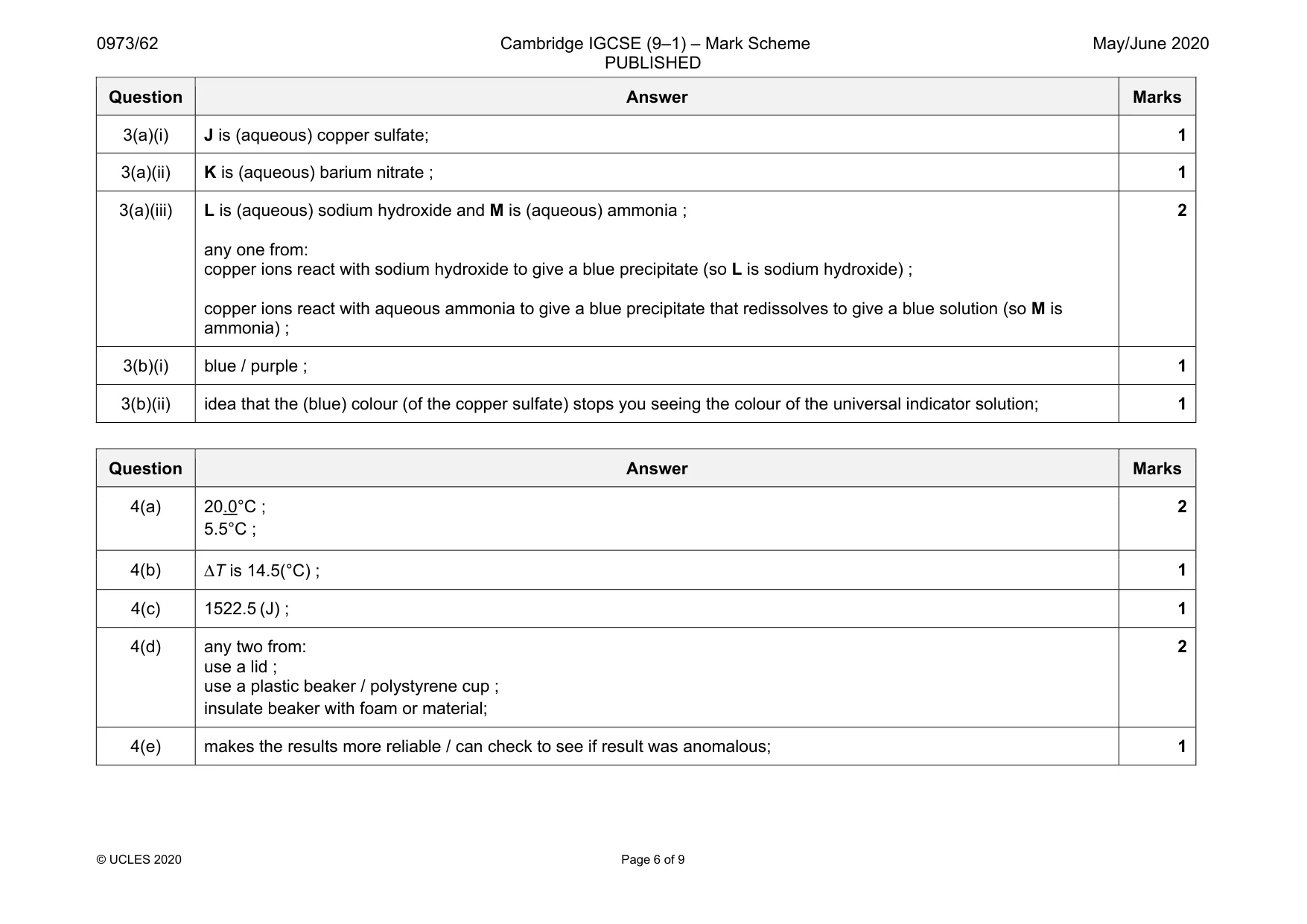 Mark scheme, page 6 of 9