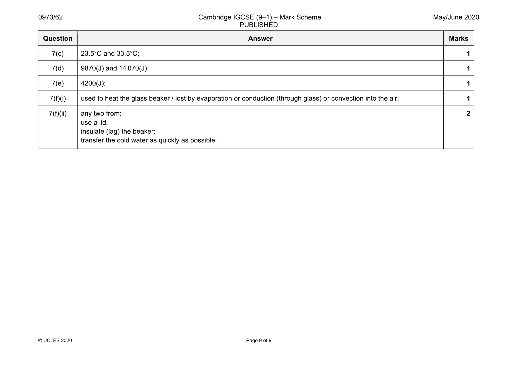 Mark scheme, page 9 of 9