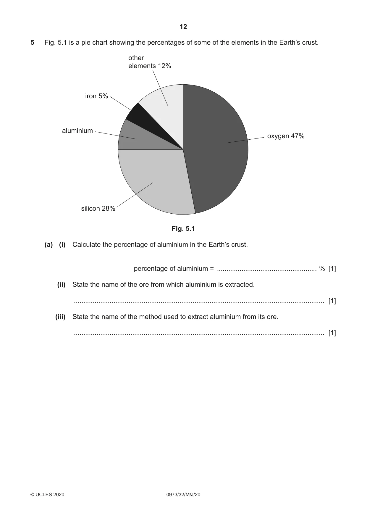 Cambridge IGCSE Sciences - Co-ordinated (9-1) 0973 2020 May/June Paper 3 · Variant 2 question paper, page 12 of 32