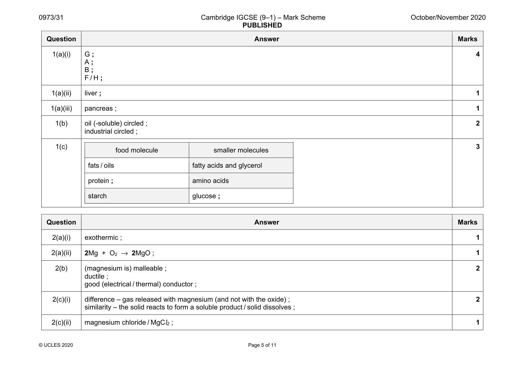 Mark scheme, page 5 of 11