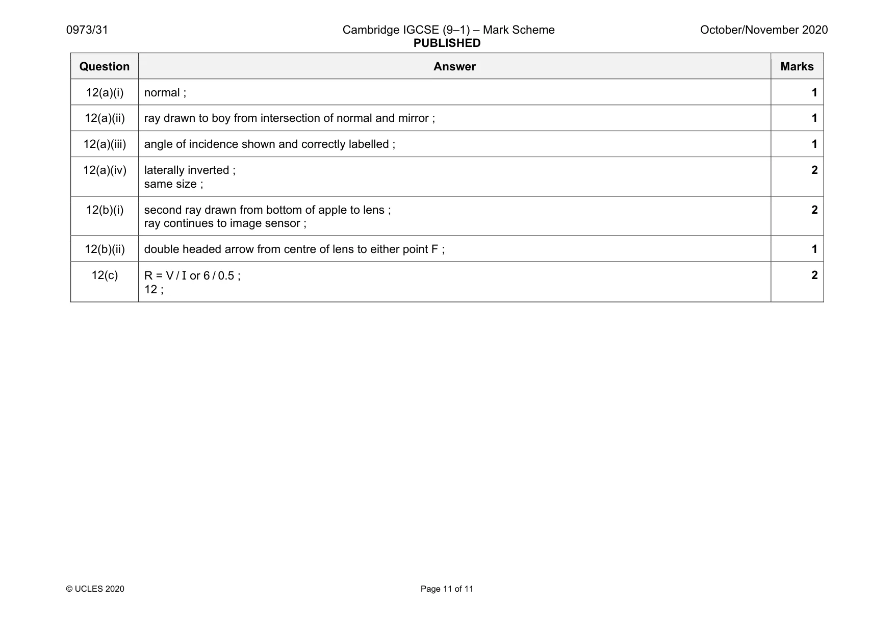 Mark scheme, page 11 of 11