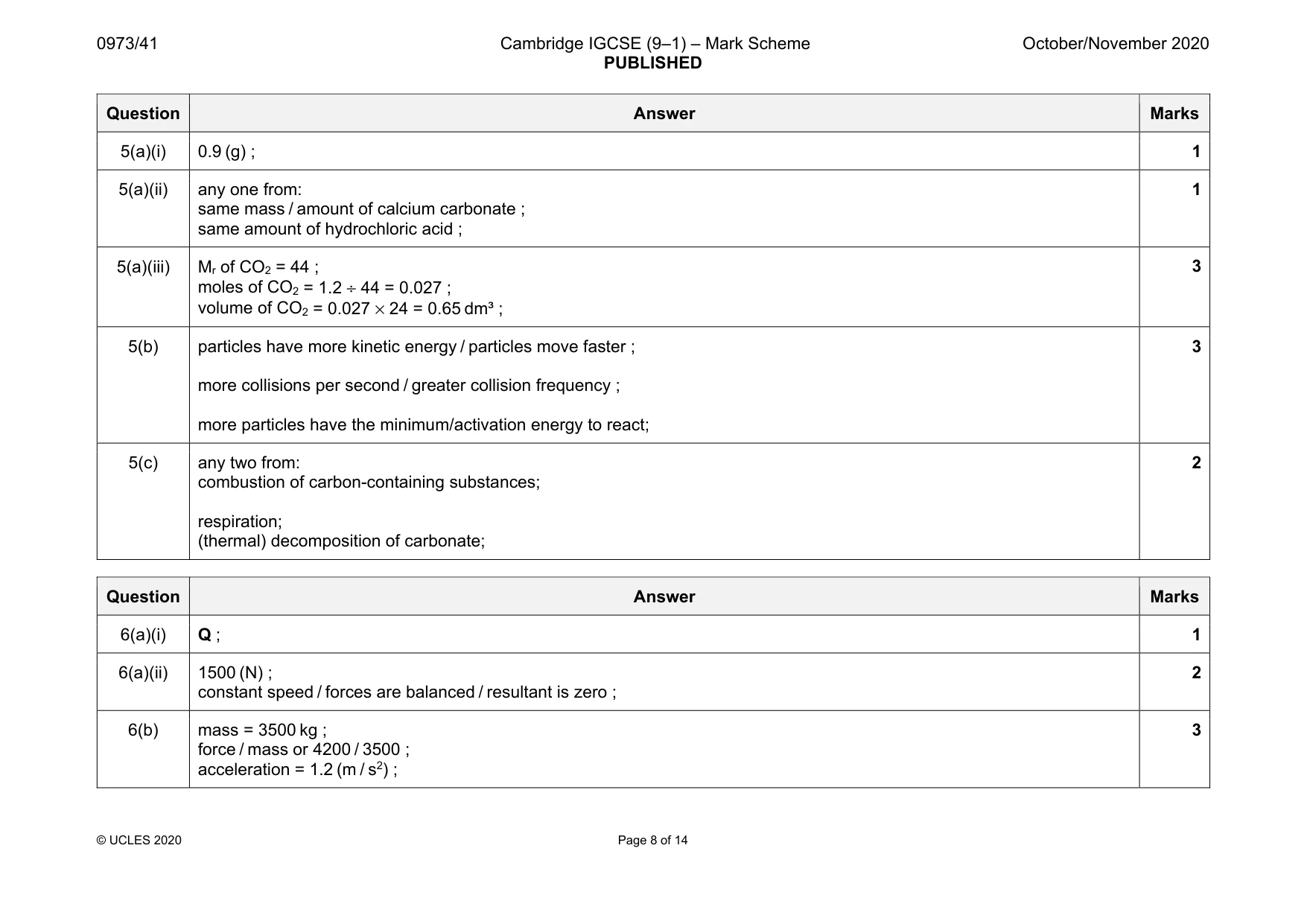 Mark scheme, page 8 of 14