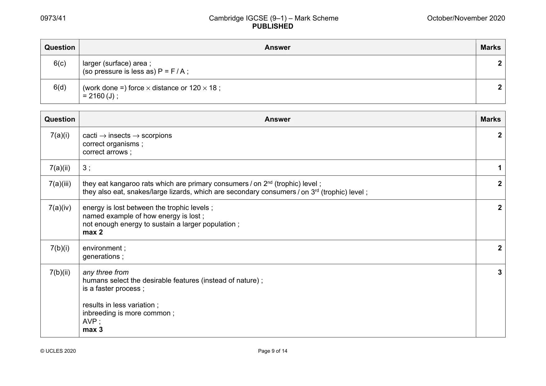 Mark scheme, page 9 of 14