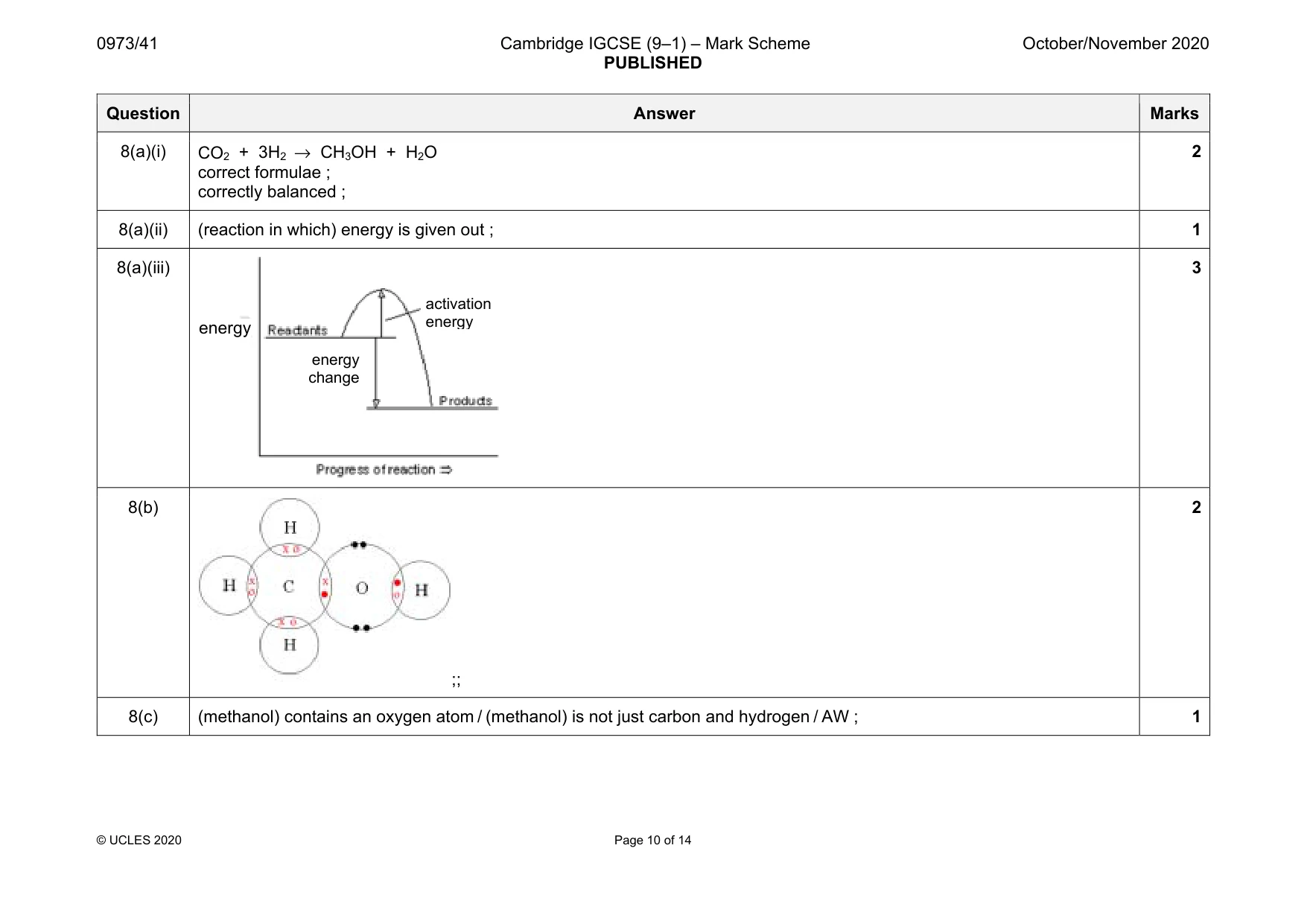 Mark scheme, page 10 of 14