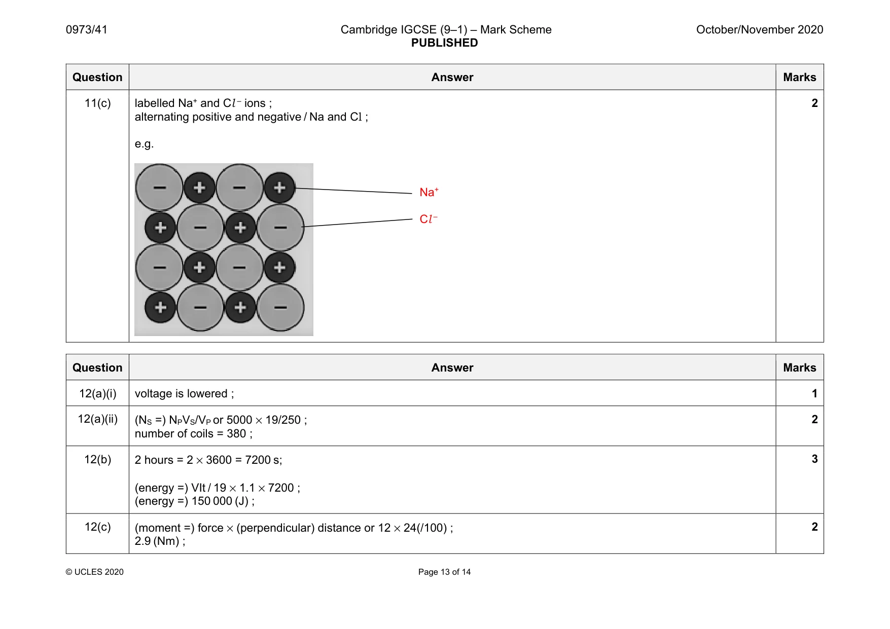 Mark scheme, page 13 of 14