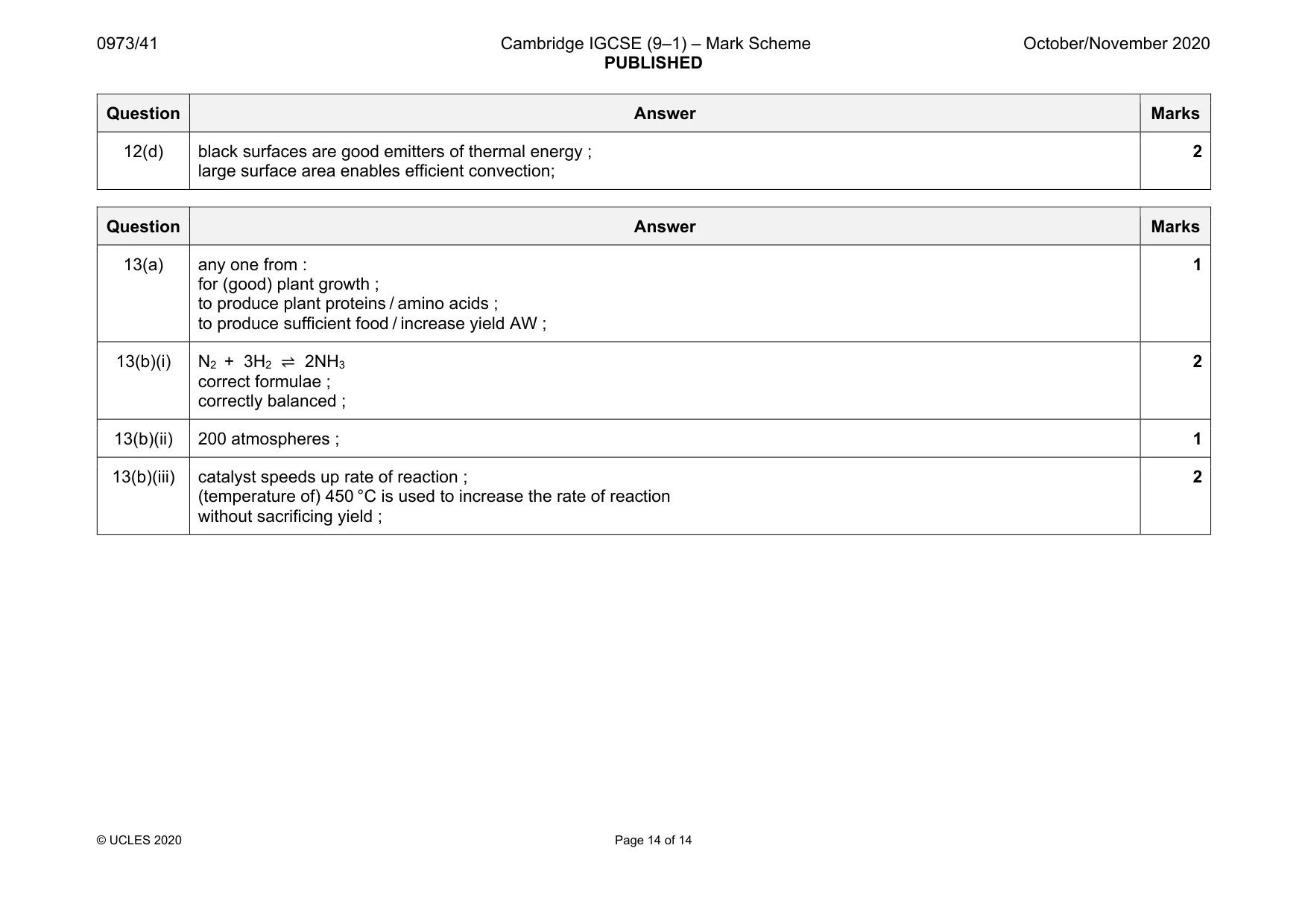 Mark scheme, page 14 of 14