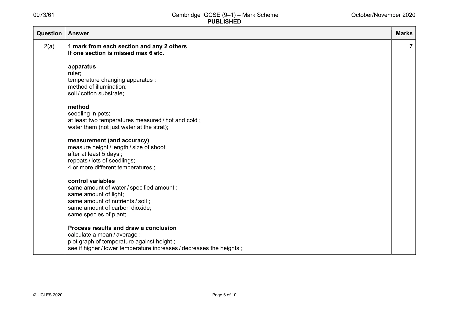 Mark scheme, page 6 of 10