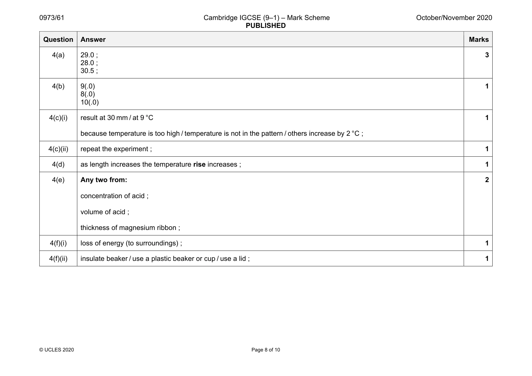 Mark scheme, page 8 of 10