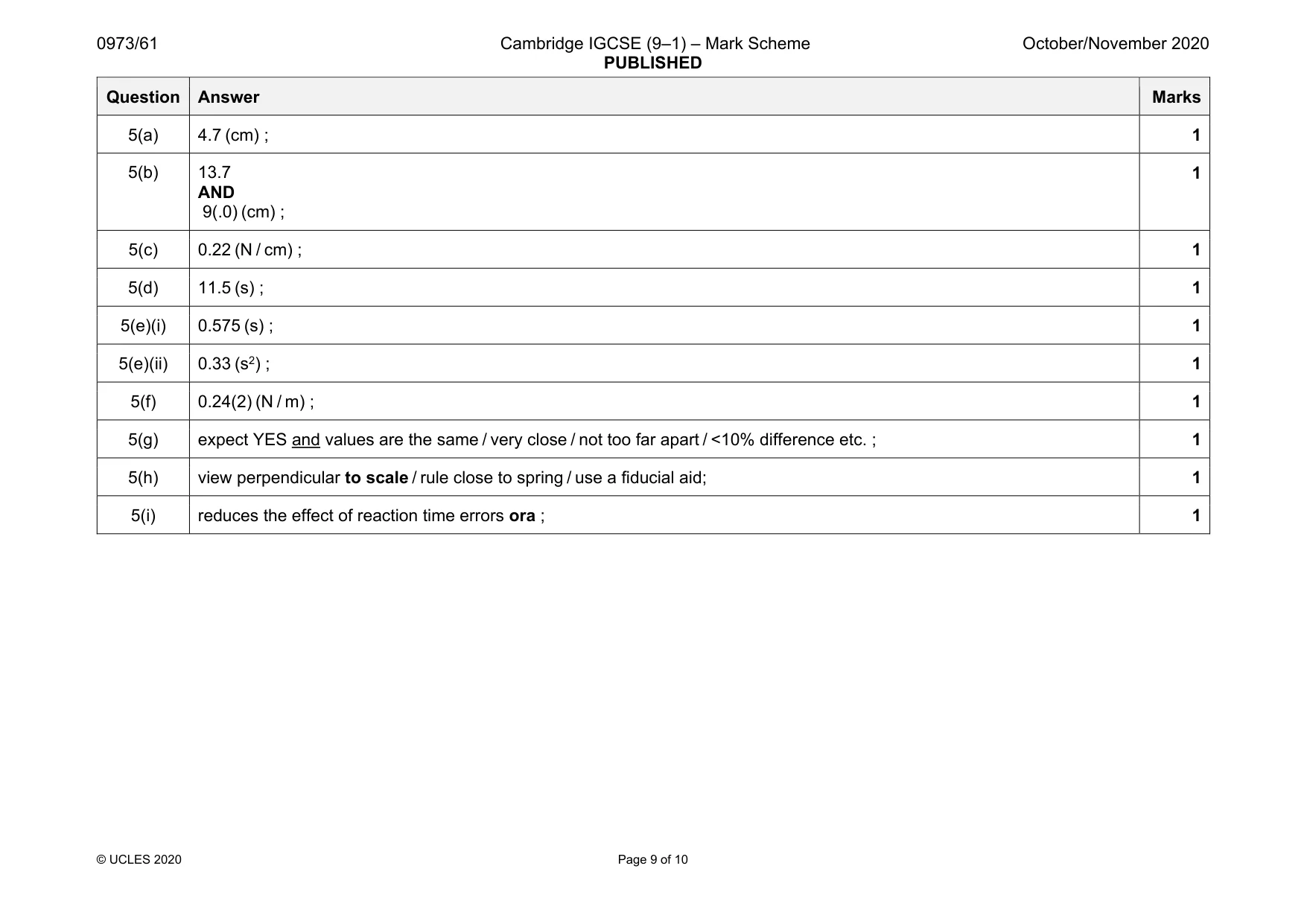 Mark scheme, page 9 of 10