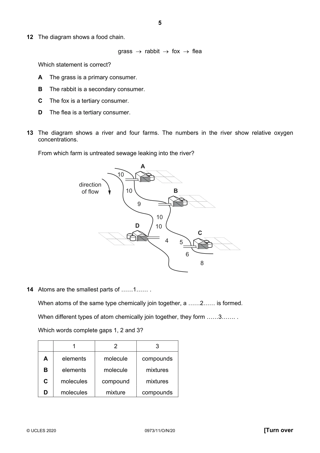 Cambridge IGCSE Sciences - Co-ordinated (9-1) 0973 2020 Oct/Nov Paper 1 · Variant 1 question paper, page 5 of 16