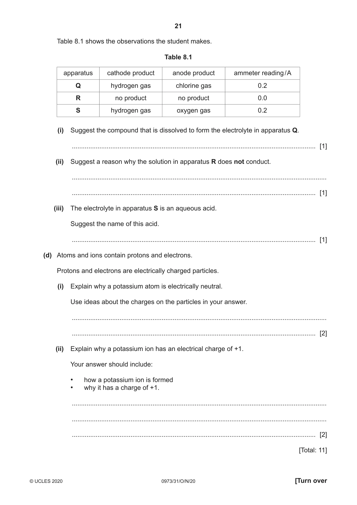 Cambridge IGCSE Sciences - Co-ordinated (9-1) 0973 2020 Oct/Nov Paper 3 · Variant 1 question paper, page 21 of 32