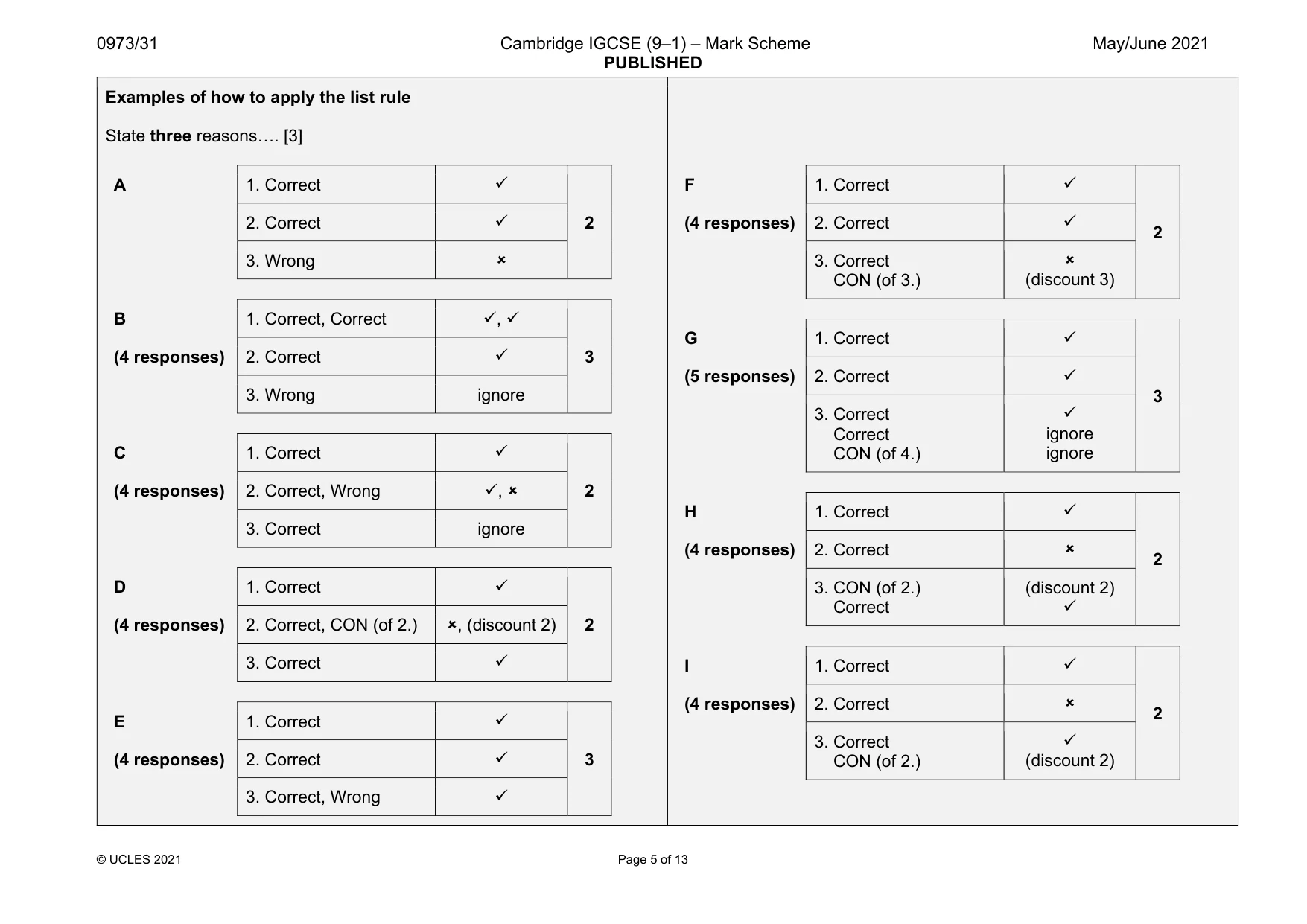 Mark scheme, page 5 of 13