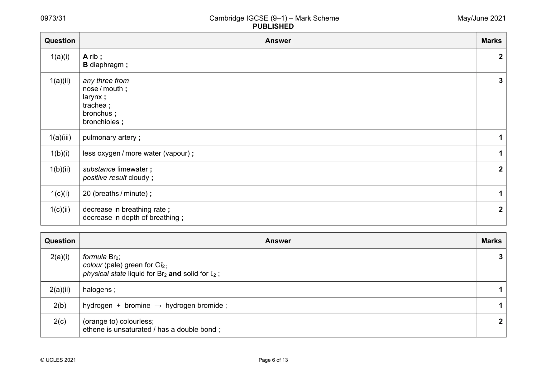 Mark scheme, page 6 of 13