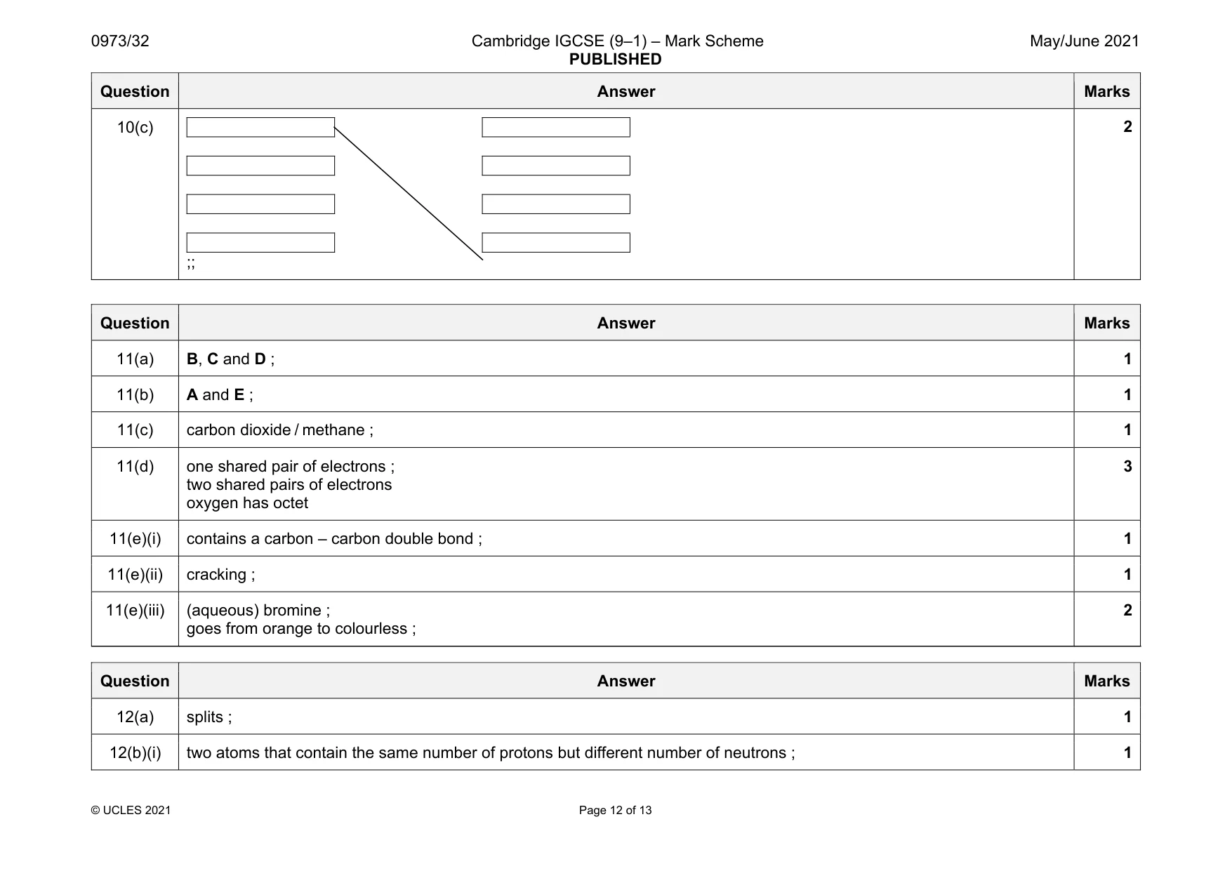 Mark scheme, page 12 of 13