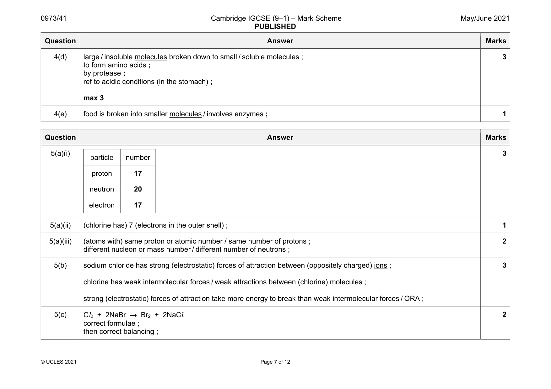 Mark scheme, page 7 of 12