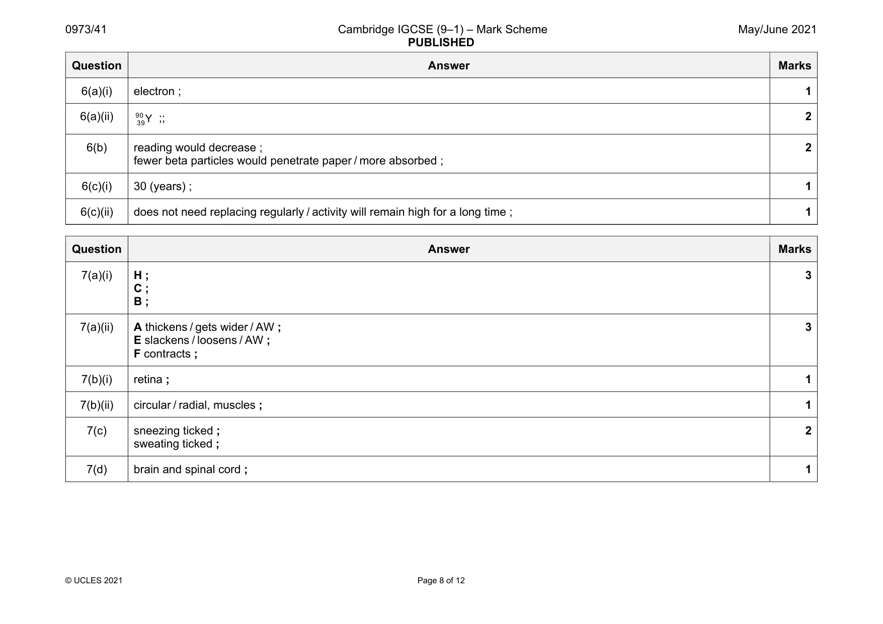 Mark scheme, page 8 of 12