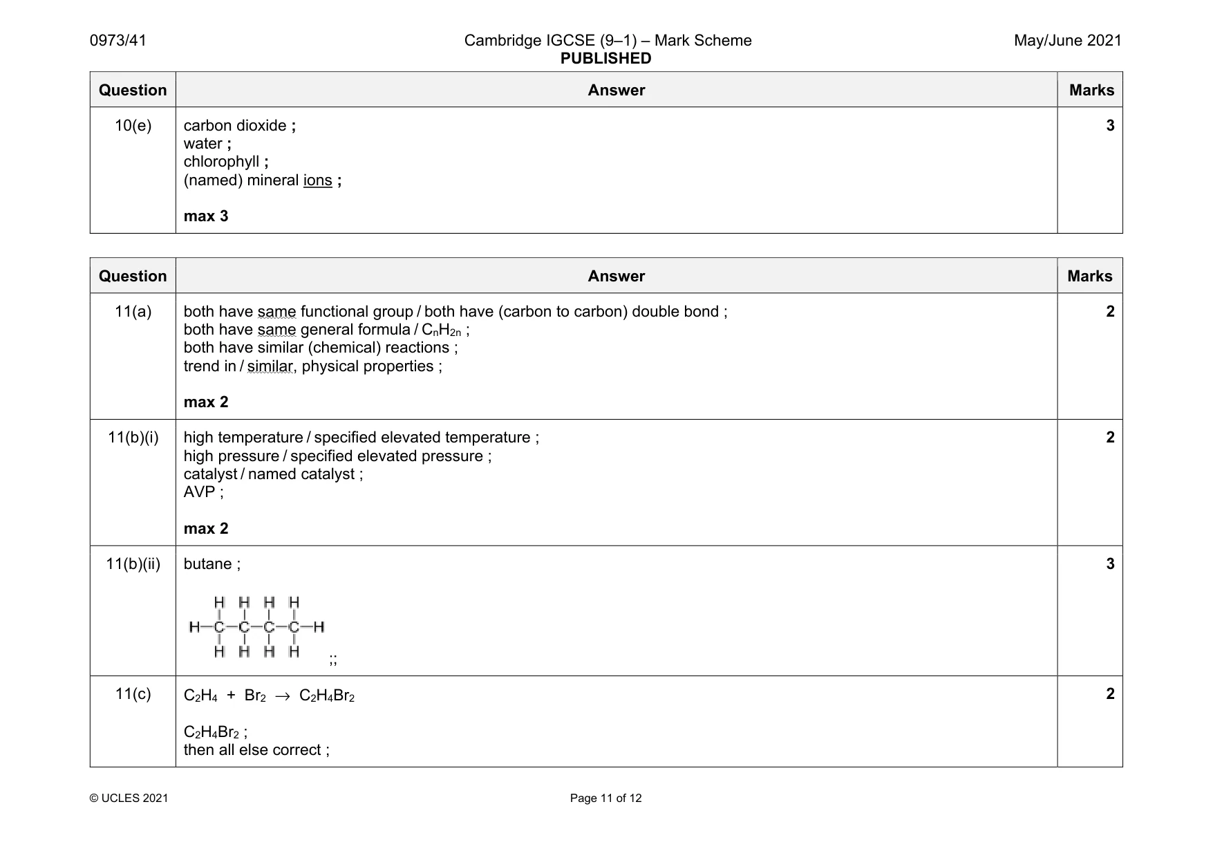 Mark scheme, page 11 of 12