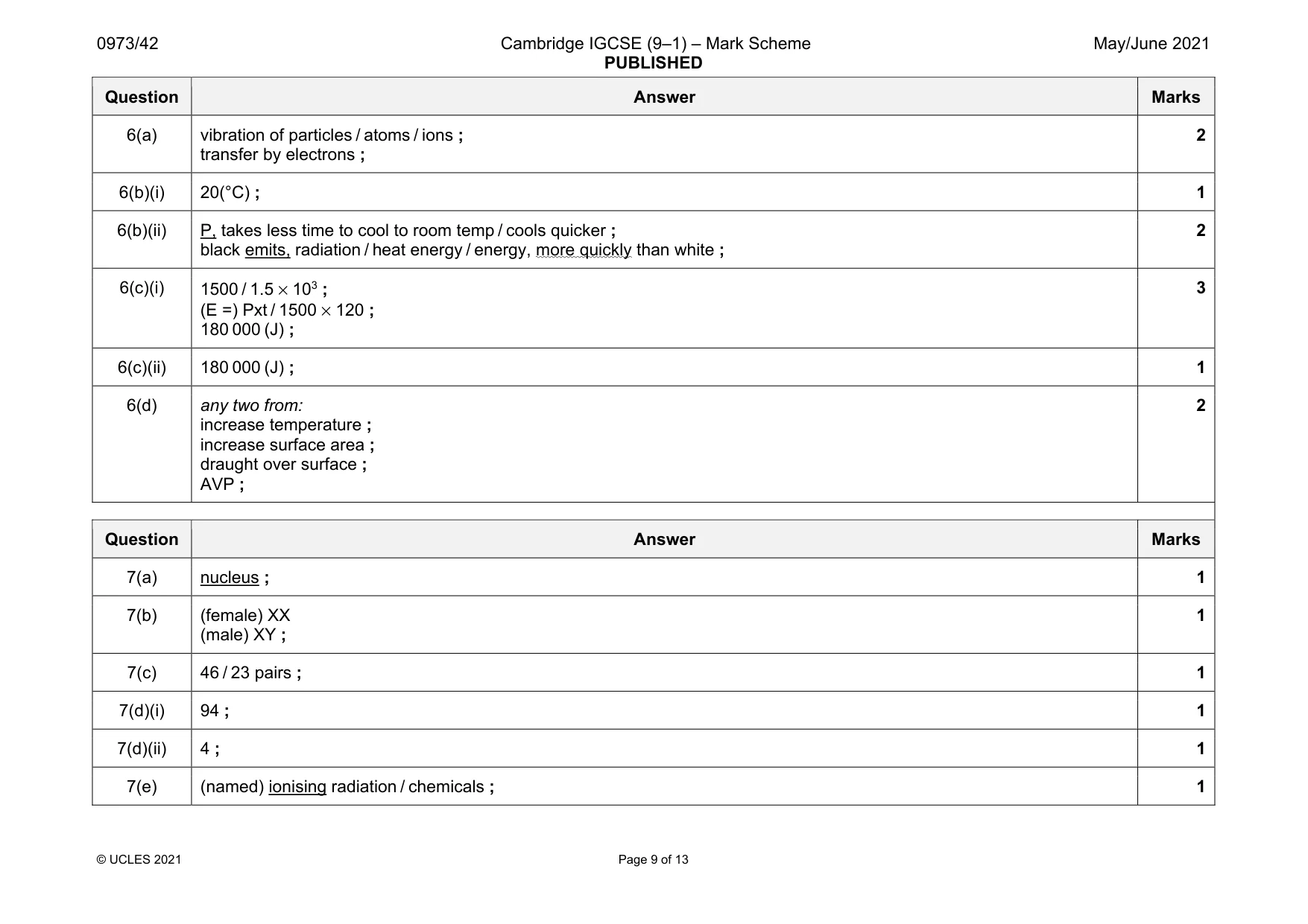 Mark scheme, page 9 of 13