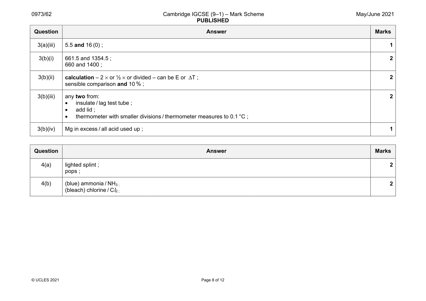 Mark scheme, page 8 of 12