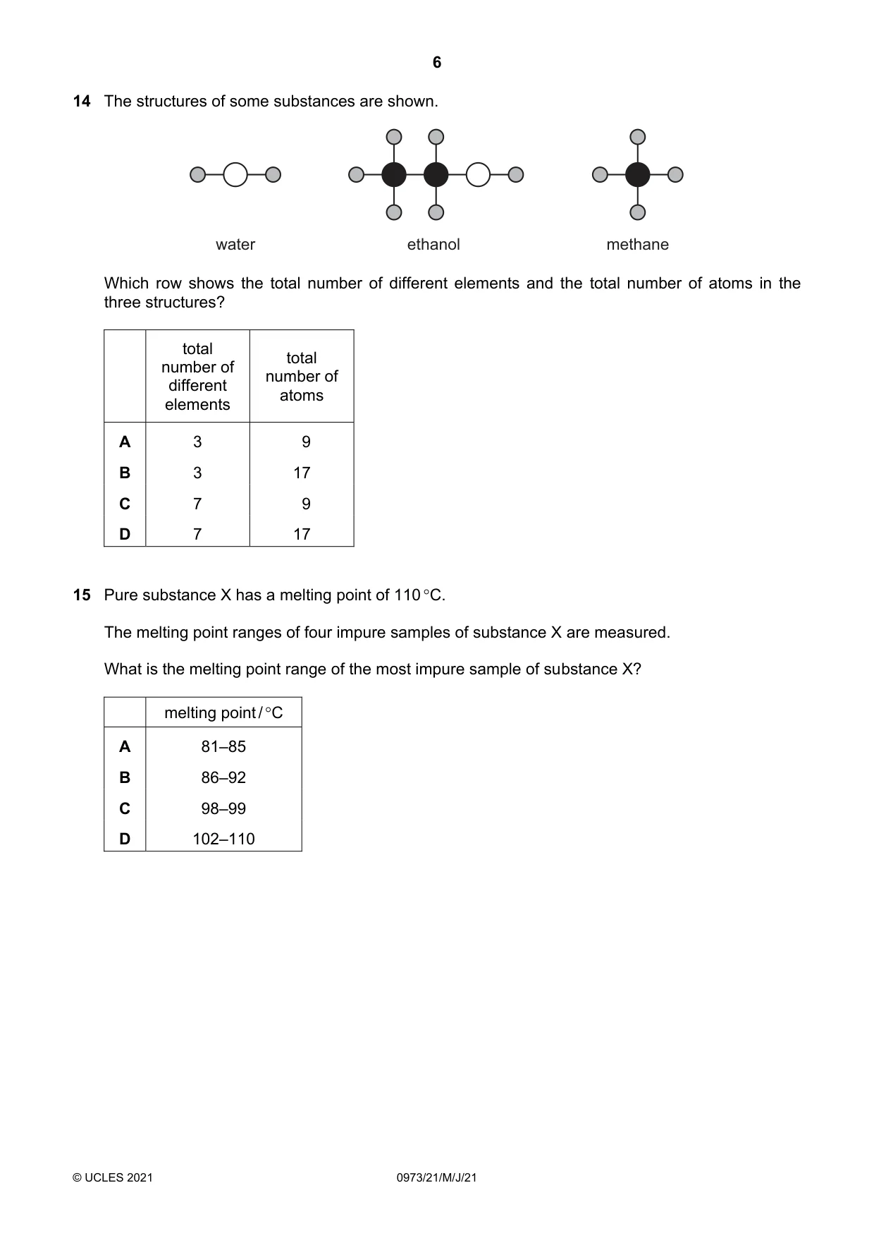 Cambridge IGCSE Sciences - Co-ordinated (9-1) 0973 2021 May/June Paper 2 · Variant 1 question paper, page 6 of 16