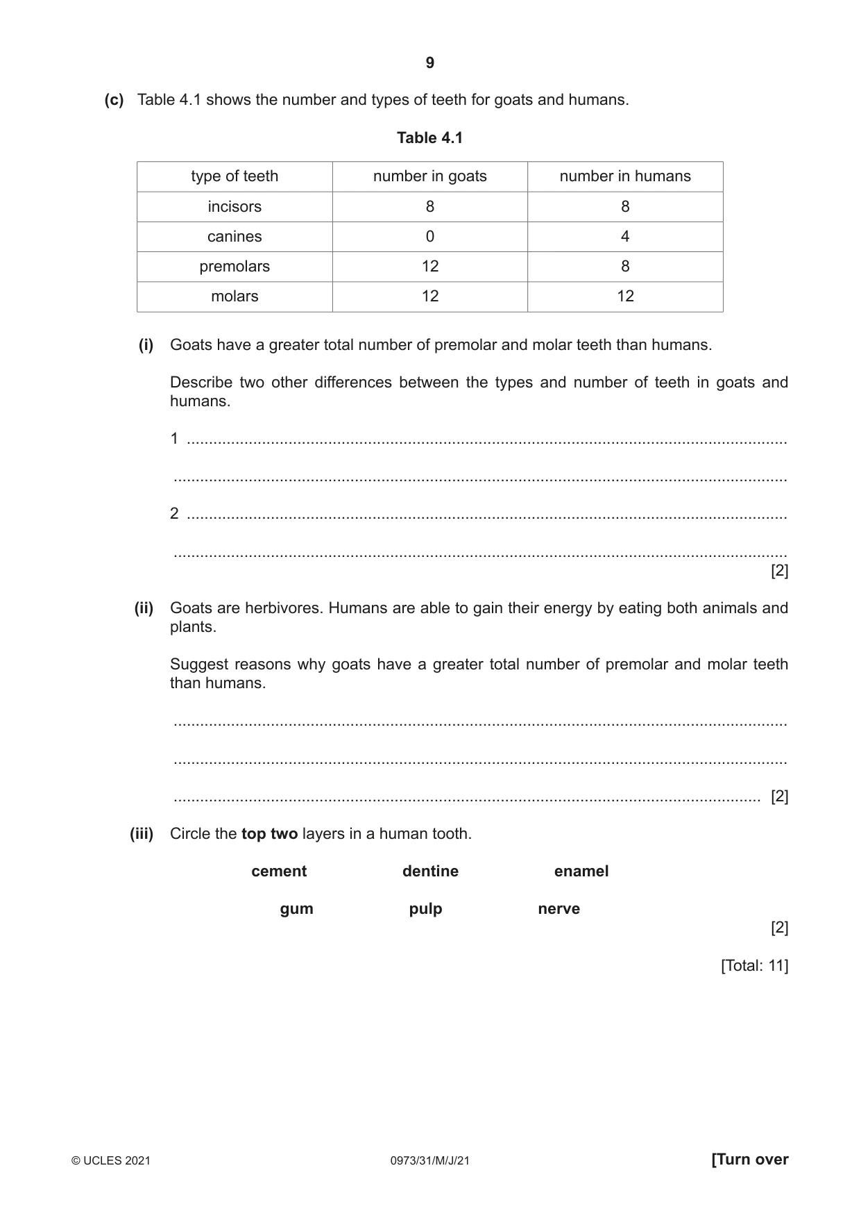 Cambridge IGCSE Sciences - Co-ordinated (9-1) 0973 2021 May/June Paper 3 · Variant 1 question paper, page 9 of 28