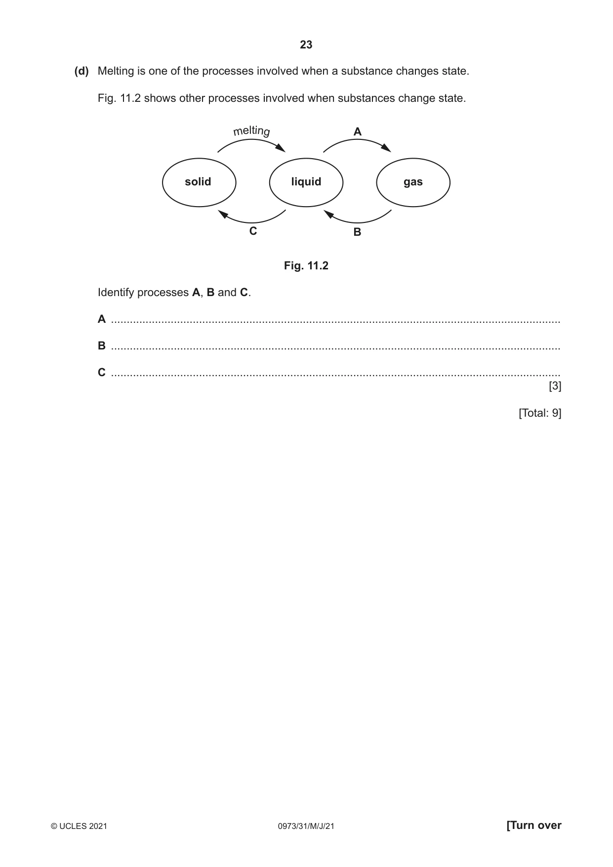 Cambridge IGCSE Sciences - Co-ordinated (9-1) 0973 2021 May/June Paper 3 · Variant 1 question paper, page 23 of 28