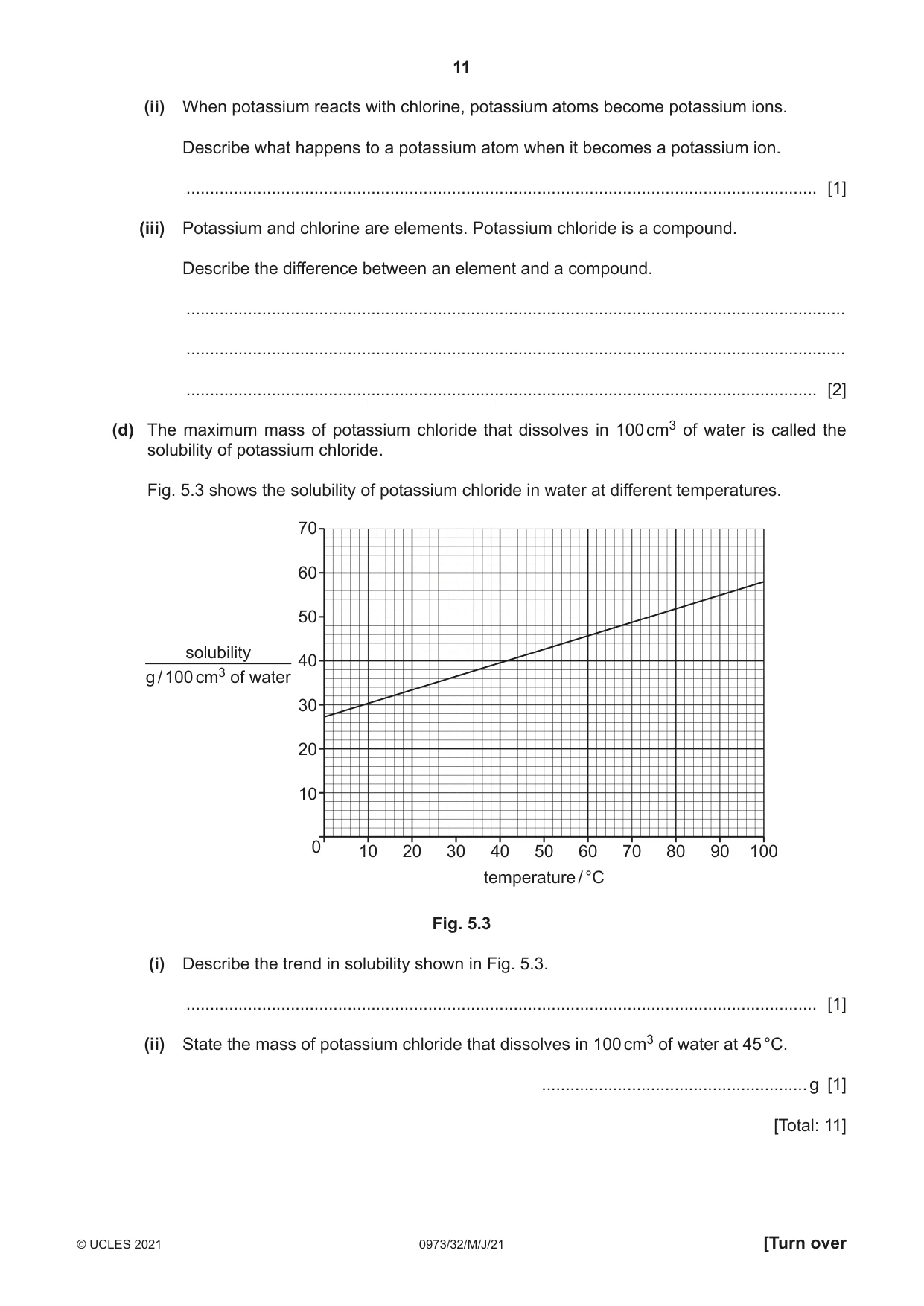 Cambridge IGCSE Sciences - Co-ordinated (9-1) 0973 2021 May/June Paper 3 · Variant 2 question paper, page 11 of 28