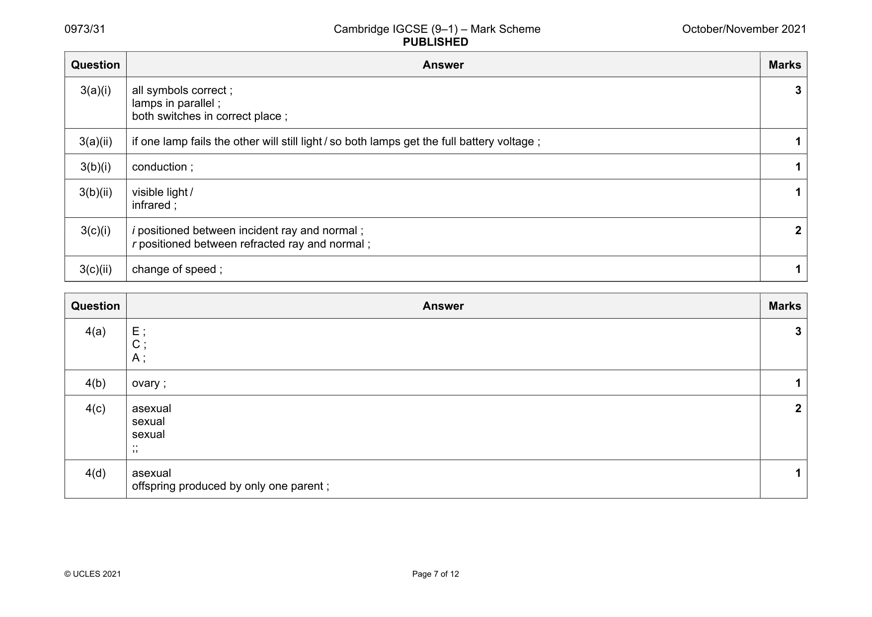 Mark scheme, page 7 of 12