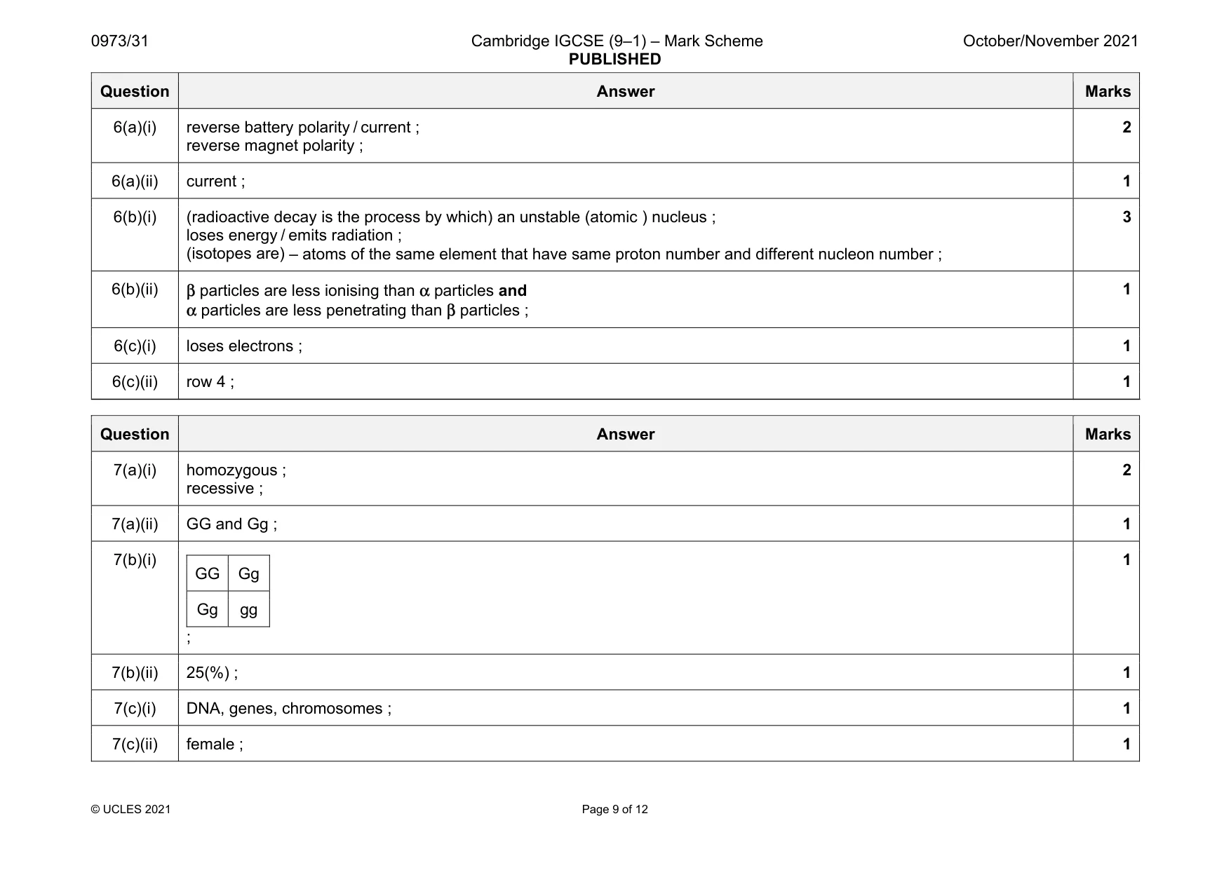 Mark scheme, page 9 of 12