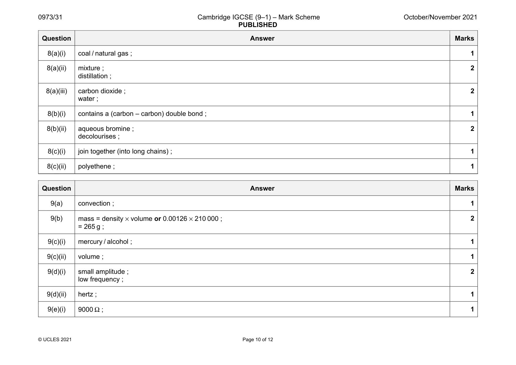 Mark scheme, page 10 of 12