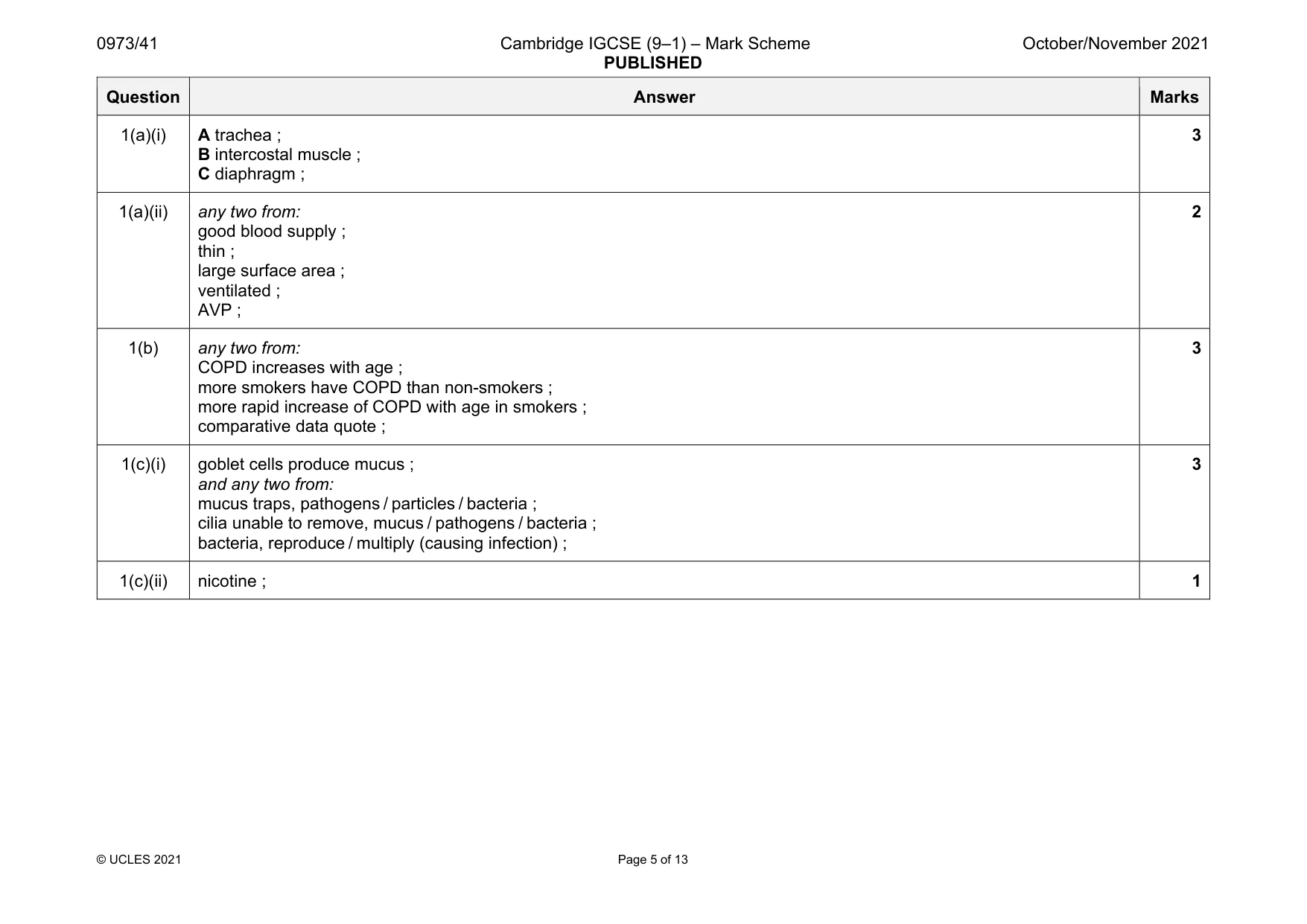 Mark scheme, page 5 of 13