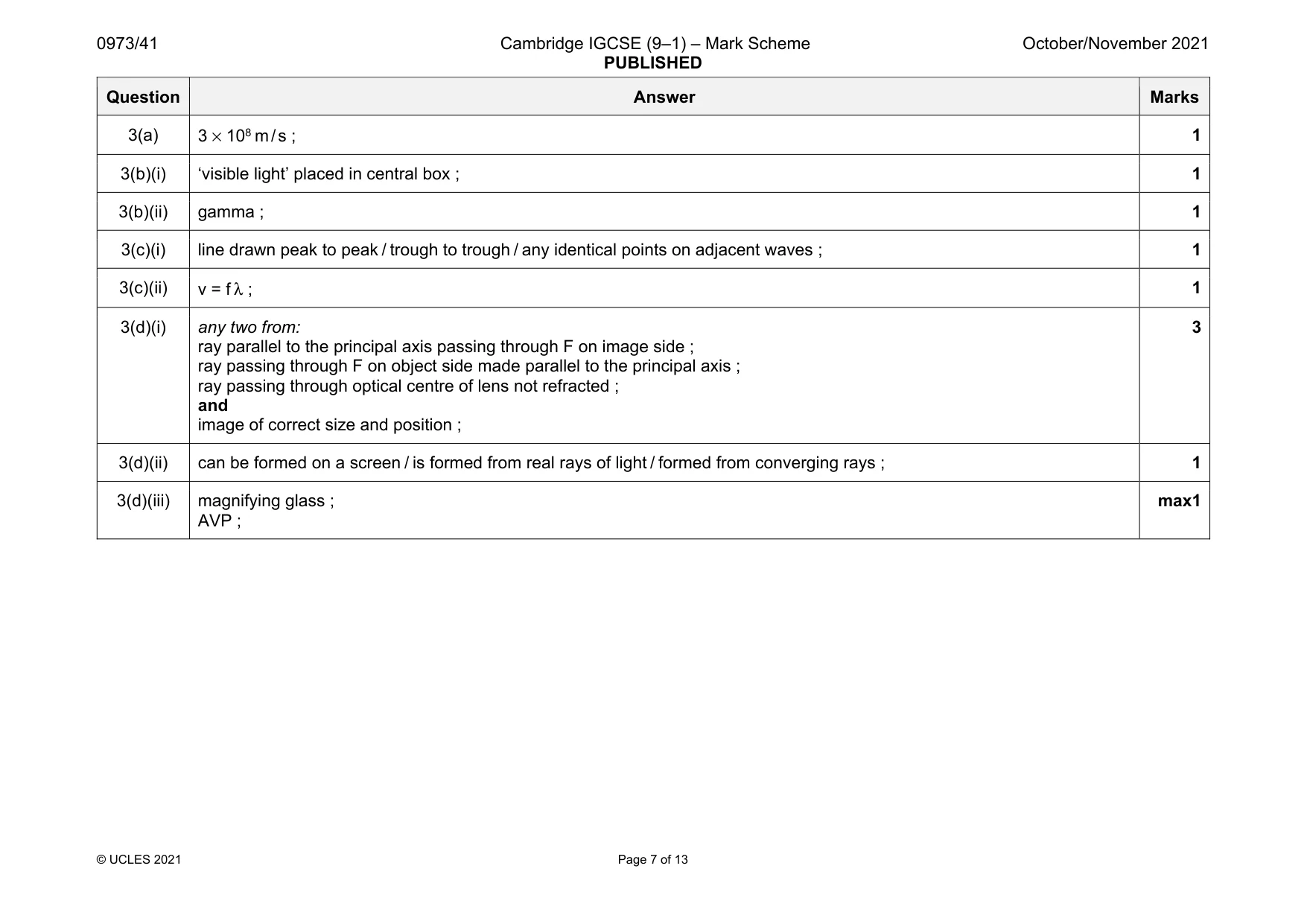 Mark scheme, page 7 of 13