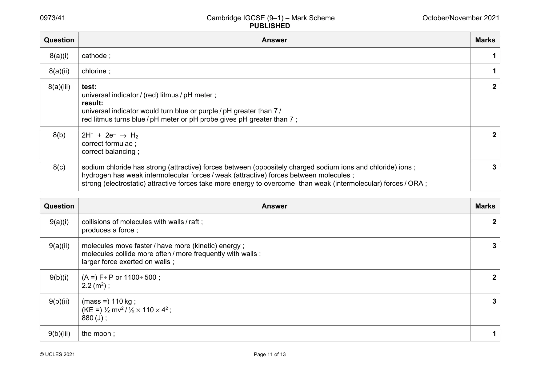 Mark scheme, page 11 of 13