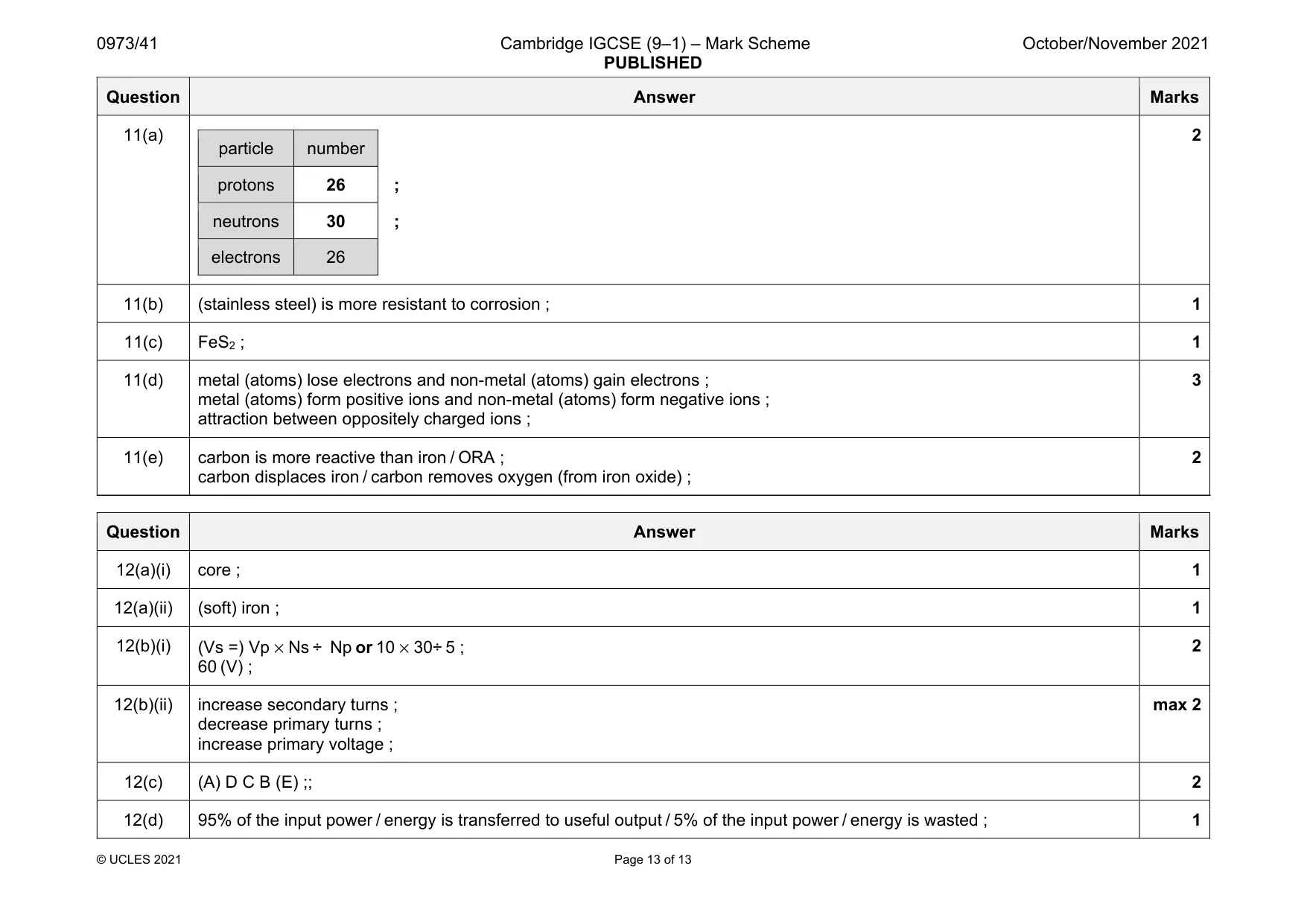 Mark scheme, page 13 of 13