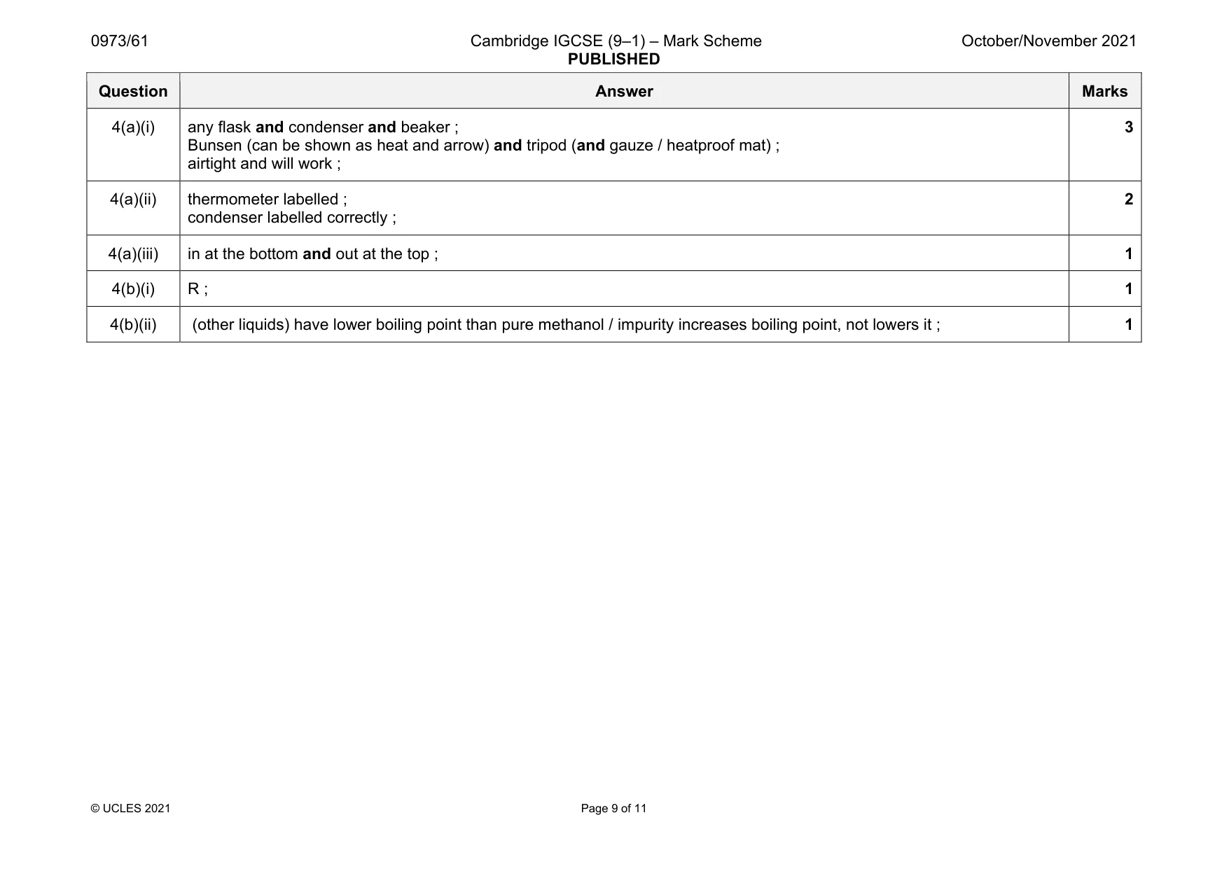 Mark scheme, page 9 of 11
