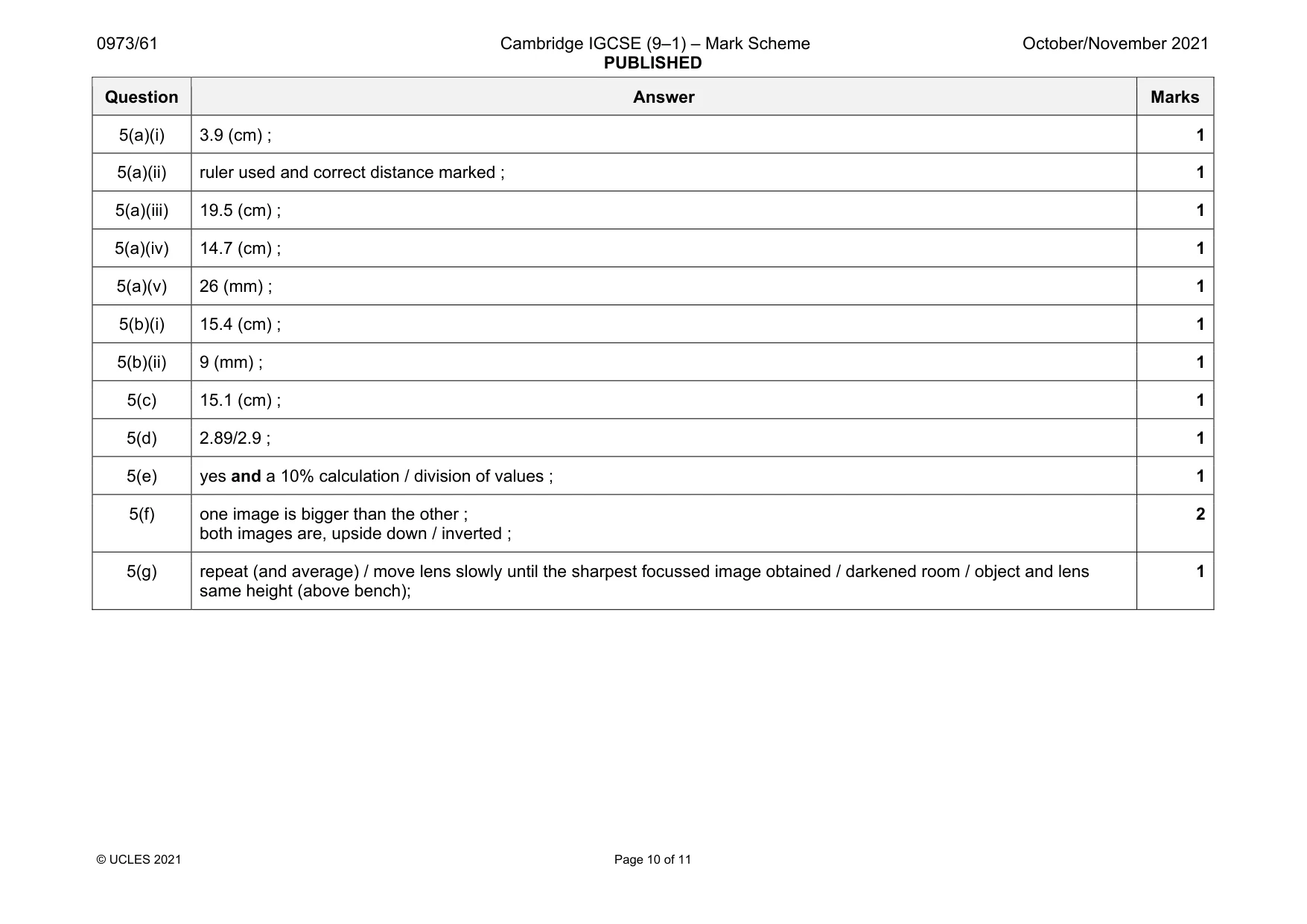 Mark scheme, page 10 of 11