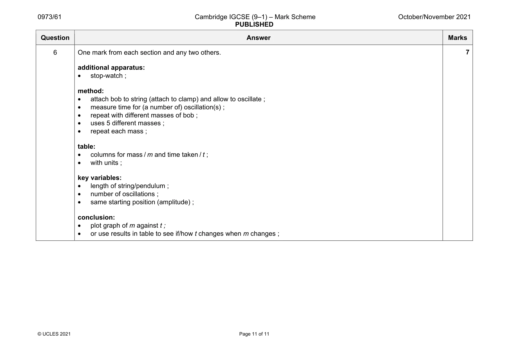 Mark scheme, page 11 of 11