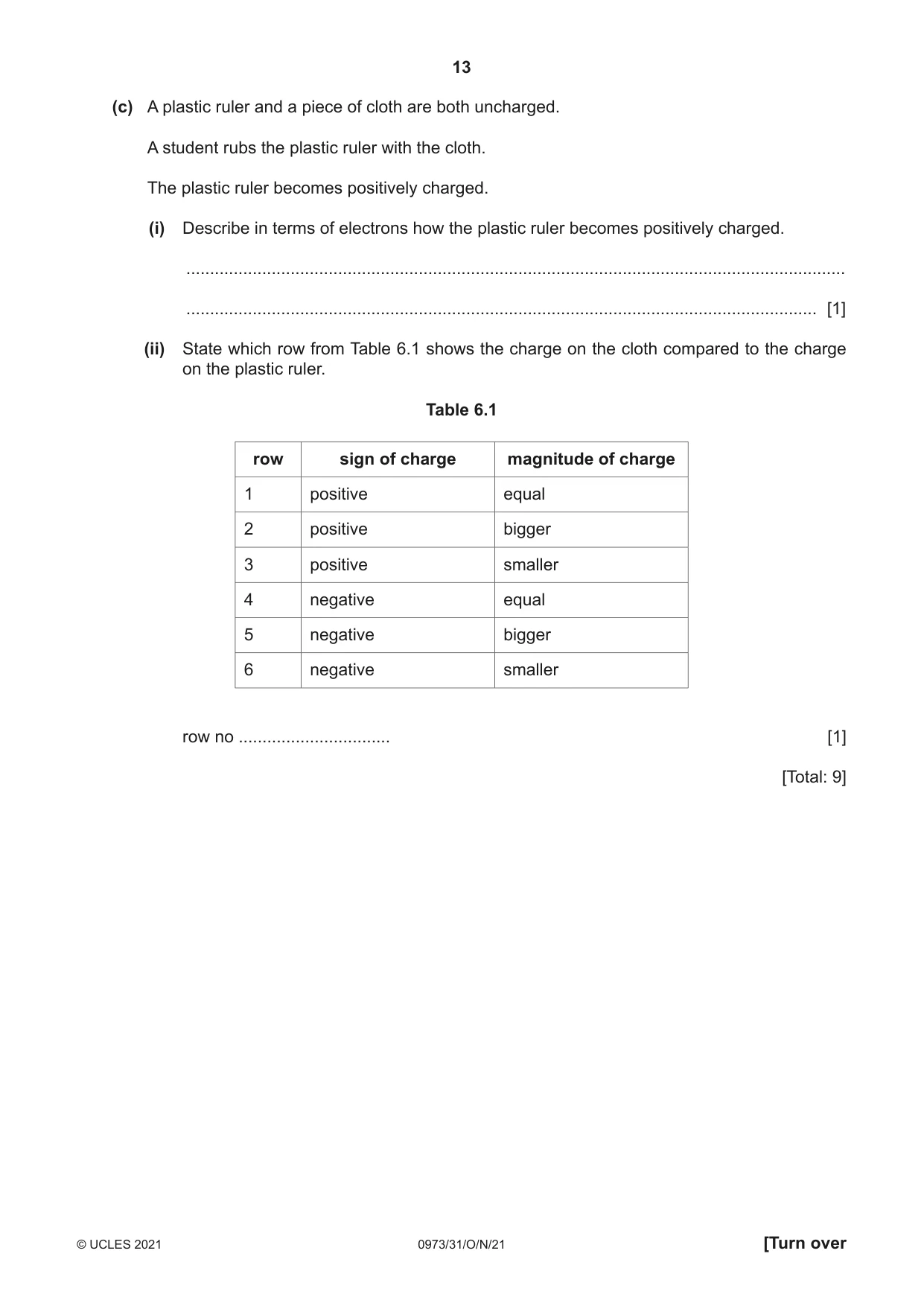 Cambridge IGCSE Sciences - Co-ordinated (9-1) 0973 2021 Oct/Nov Paper 3 · Variant 1 question paper, page 13 of 24