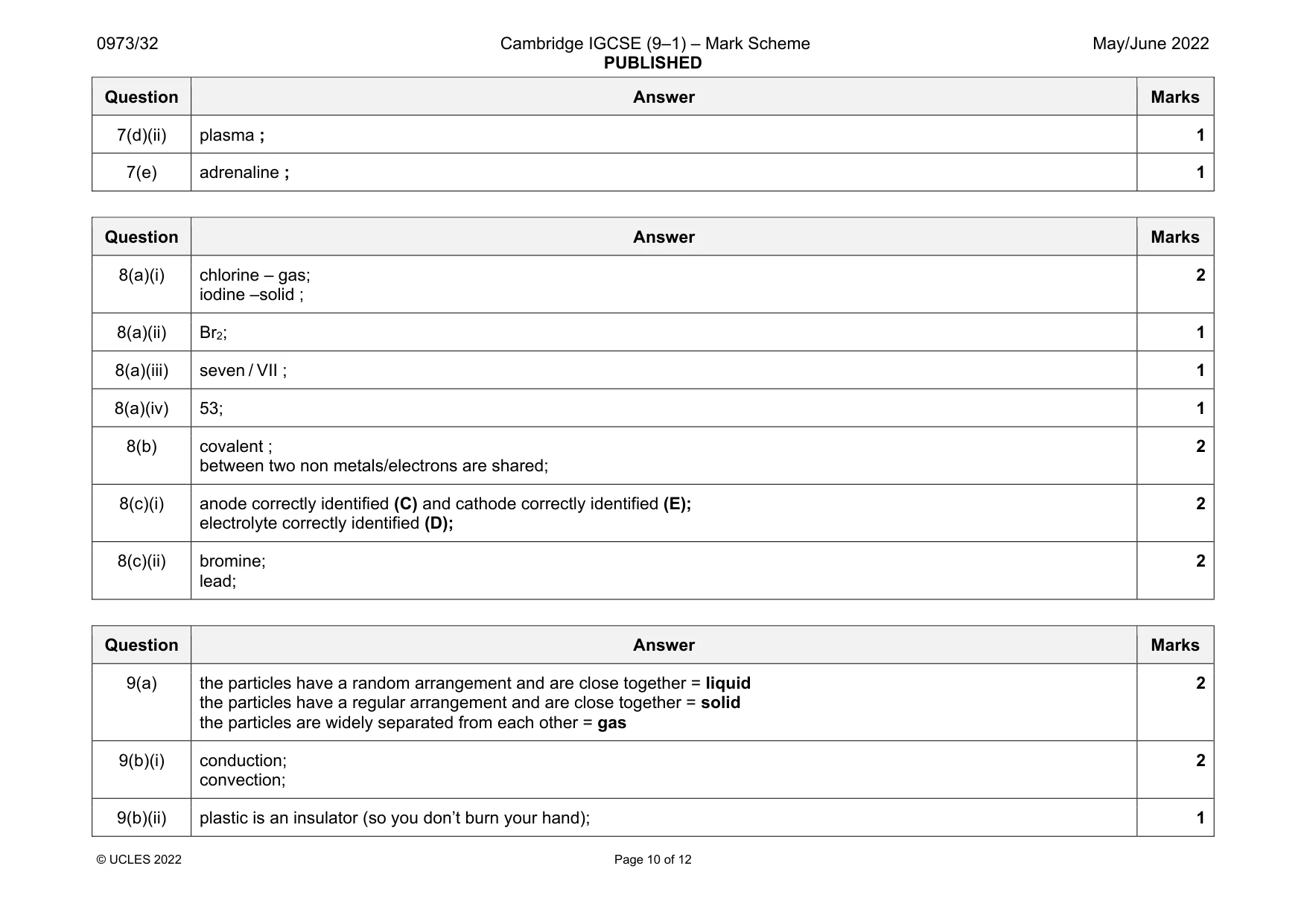 Mark scheme, page 10 of 12