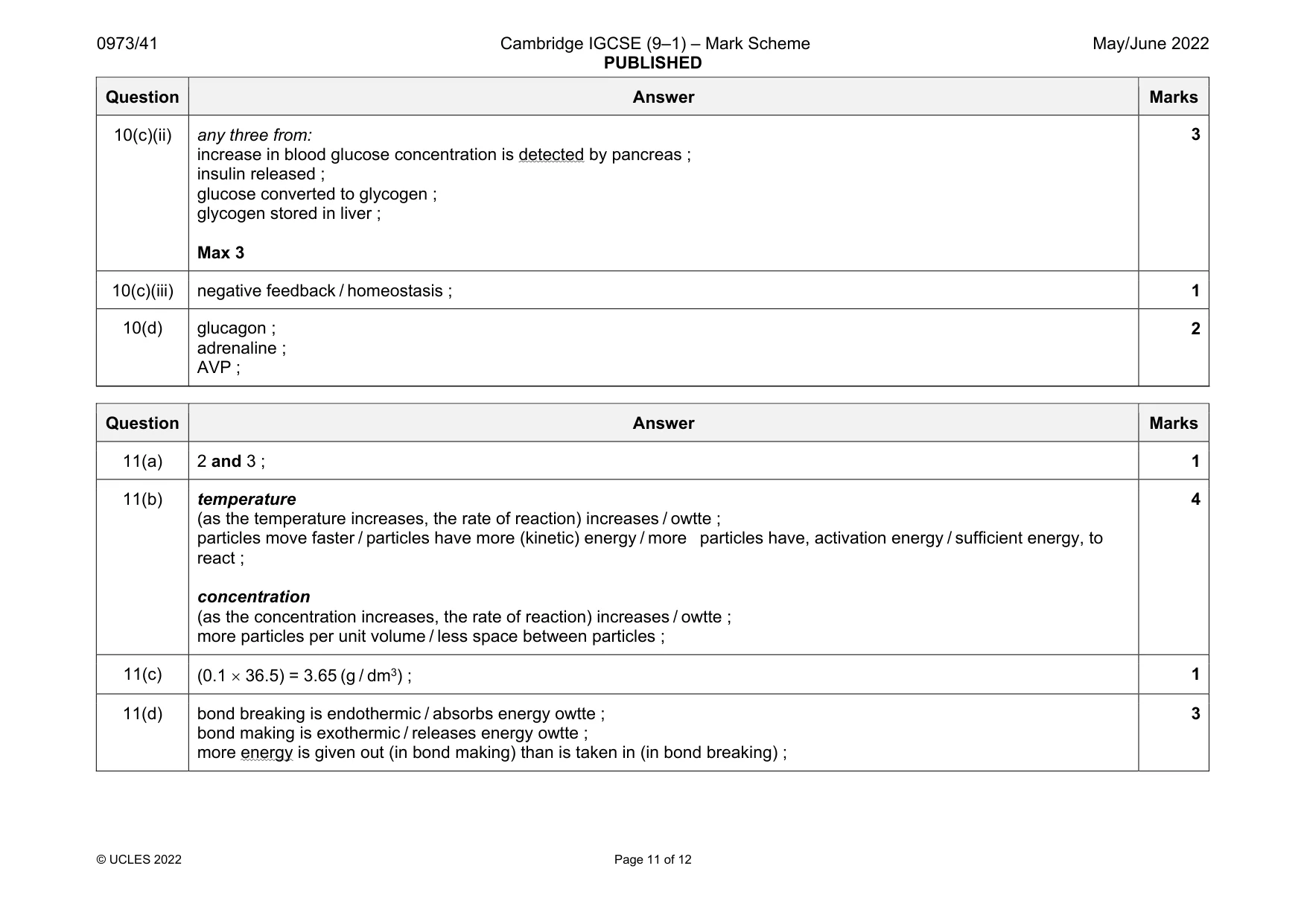 Mark scheme, page 11 of 12
